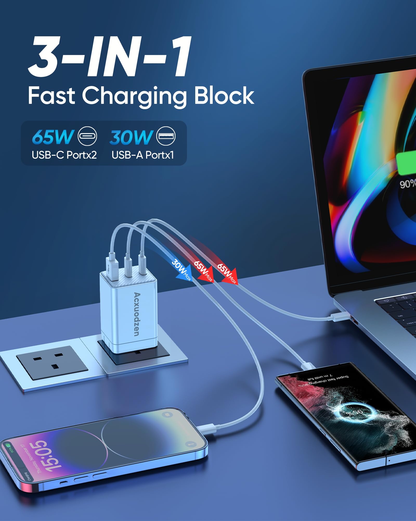 Ładowarka ścienna USB-C, 160 W (2 sztuki), GaN szybka ładowarka, składana, typ C, zasilacz do laptopa, kompatybilna z MacBook Pro/Air, iPad Pro/Air, iPhone 15 Pro Max/15 Plus/15 Pro/15/14/13, Galaxy