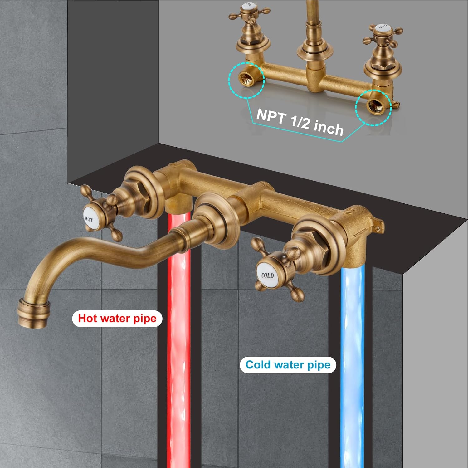 Midanya Bathroom Widespread Sink Faucet Wall Mount 3 Holes 2 Cross Knobs Brass Lavatory Basin Mixer Tap Mixing Spout Double Handles Commercial Antique Brass with Hot Cold Signs