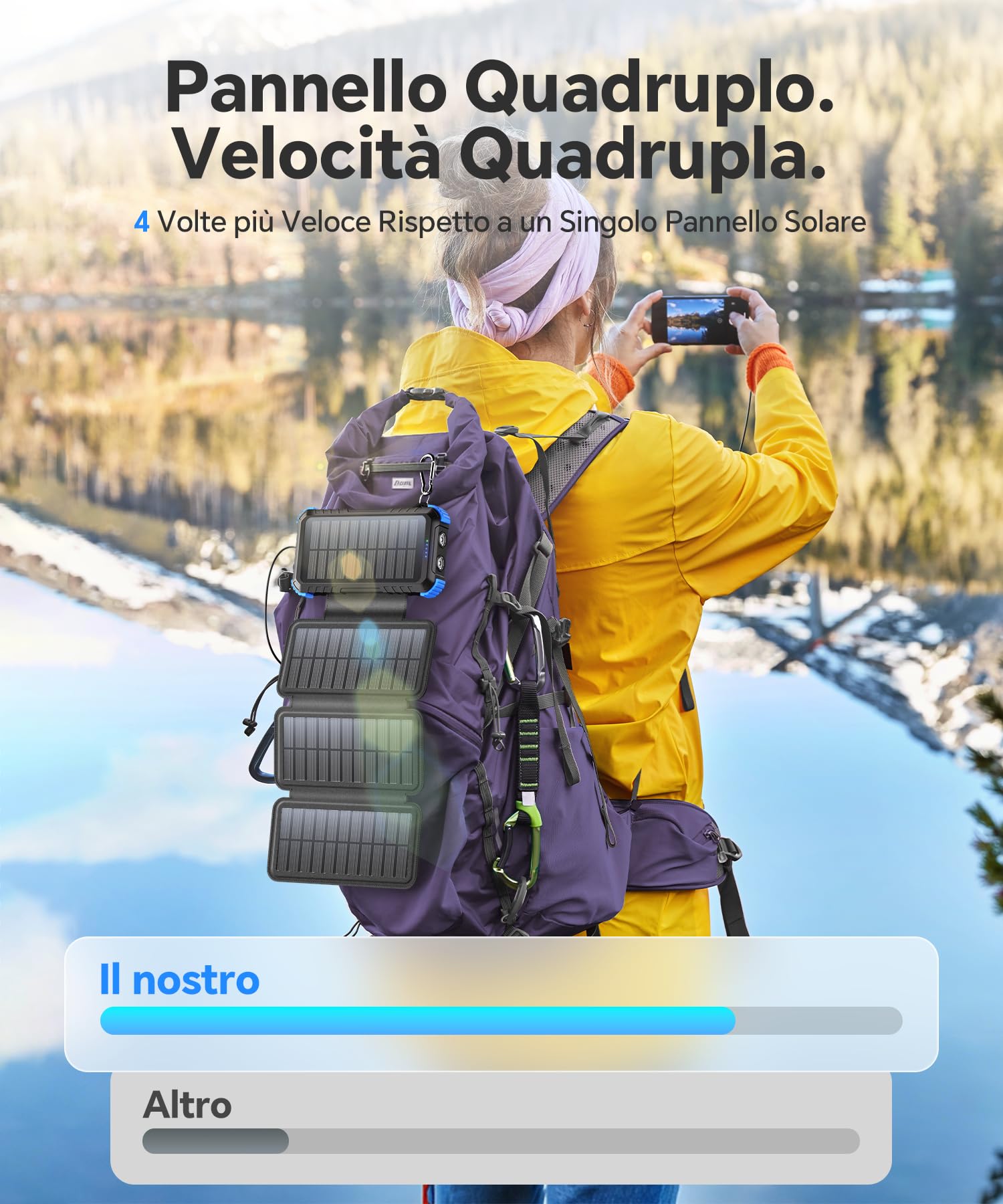 Power Bank Solare da 20000mAh con 4 Pannelli Solari, Power Bank USB C da 15W a Ricarica Rapida, 5 Uscite con 3 Cavi, Caricabatterie Solare Portatile per Esterni con Moschettone e Torce per Telefoni