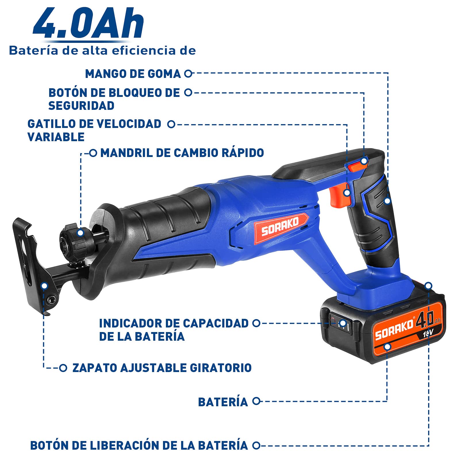 SORAKO sierra sable electrica, 18V, con batería de 4,0 Ah ，sierra recíproca de velocidad variable de 0-3000 SPM，cargador,2 cuchillas，ideal para cortar madera y metal, podar