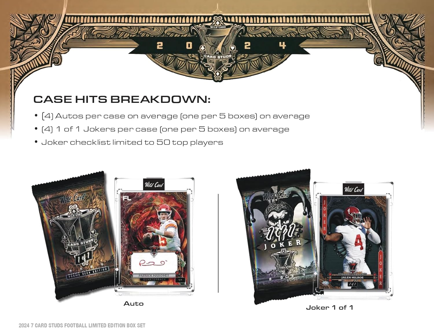 2024 Wild Card ~ 7 Card Studs Football ~ Quarterback Edition ~ Joker 1/1 Pack