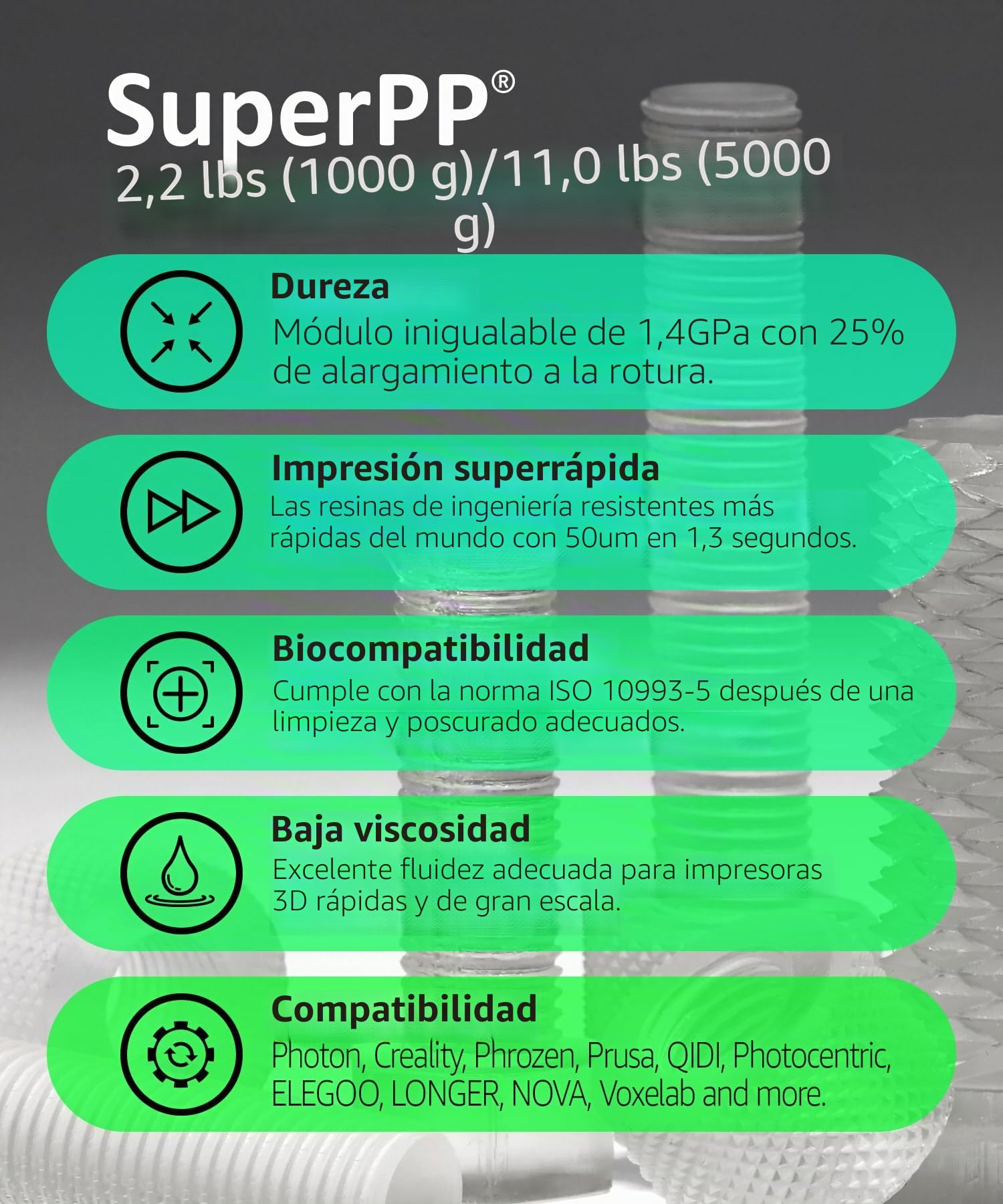 SuperPP es la Resina Transparente más rápida y Resistente, 1.3 Segundos (Mono 50um) Fabricada en Corea por 3DMaterials (1000g)