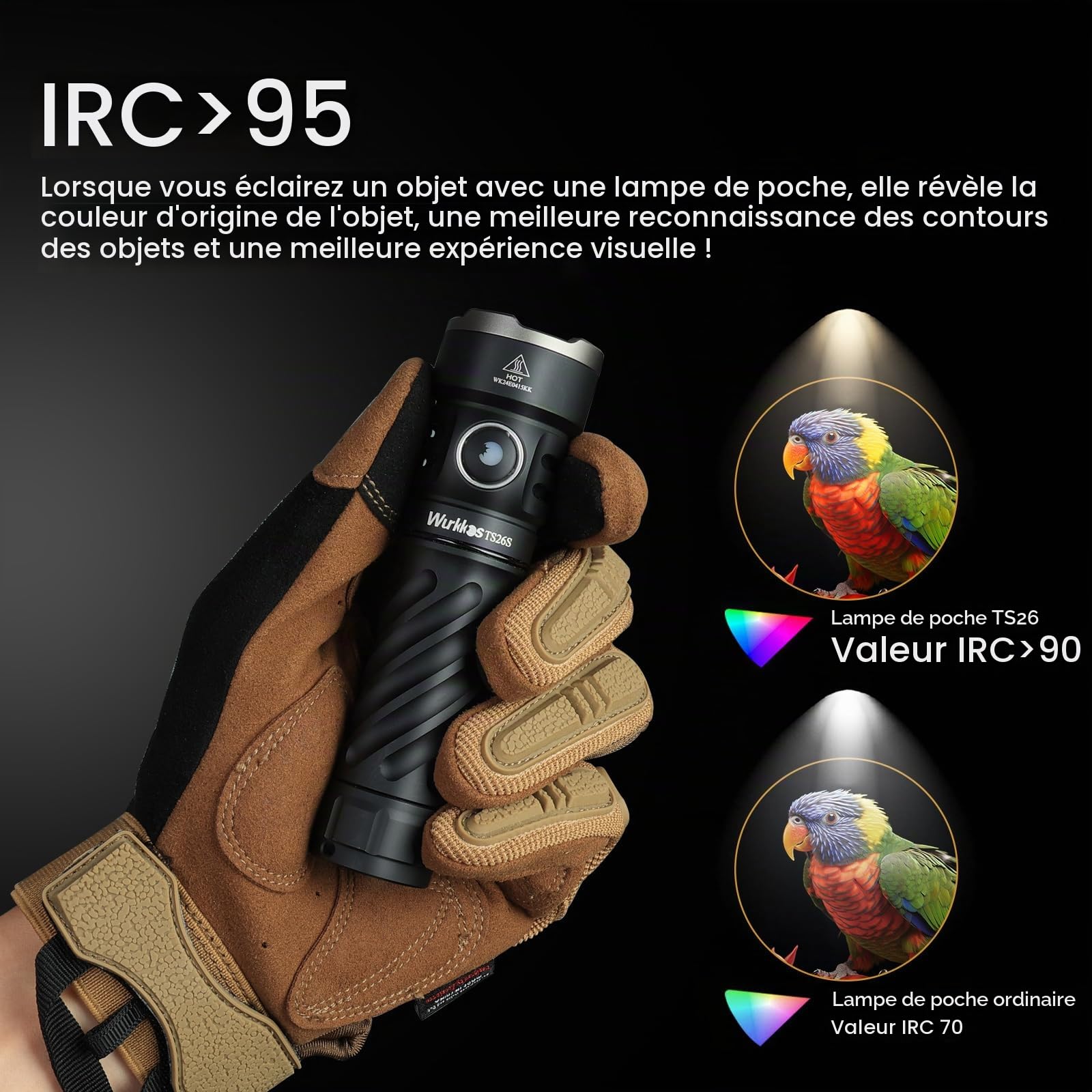 Wurkkos TS26S Lampe torche rechargeable EDC, 3100 Lumens 95 CRI | IP68 étanche, port USB-C, embout magnétique, 191m portée, idéale pour camping, randonnée et urgences