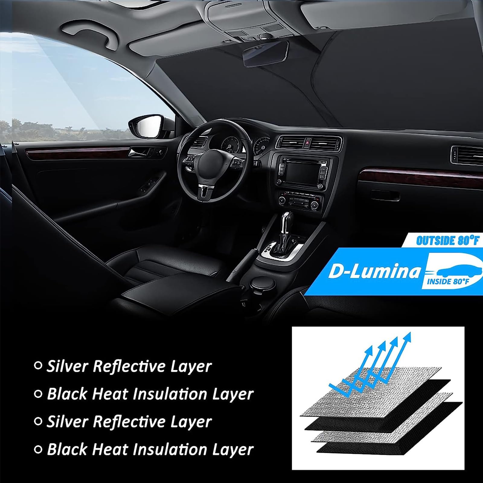 D-Lumina Pare-Brise Pare-Soleil pour Peugeot 308 (2008–2015) Accessoires, Protecteur de Protection de Pare Soleil Voiture Contre Les Rayons UV, Pliable et Portable