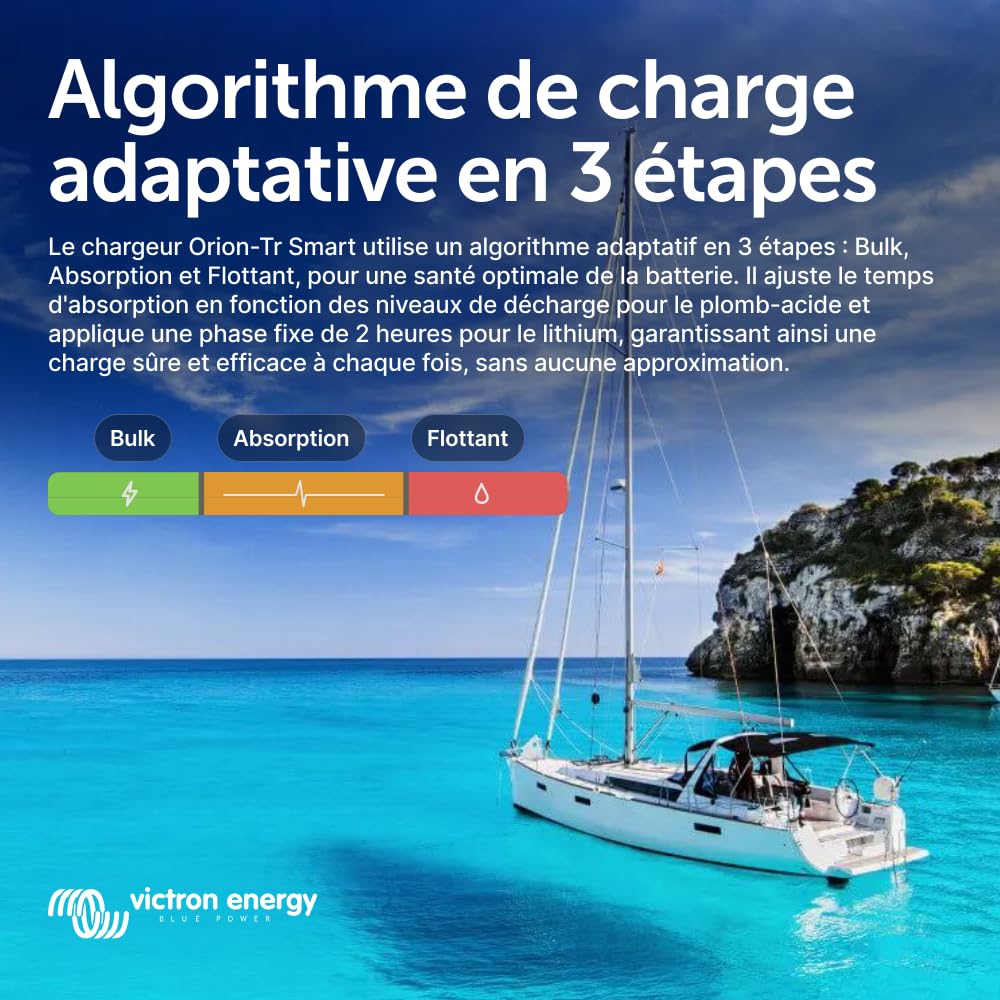 Victron Energy Orion-TR Smart 12/48-Volt 8 A 380 W CC-CC Chargeur Isolé (Bluetooth)