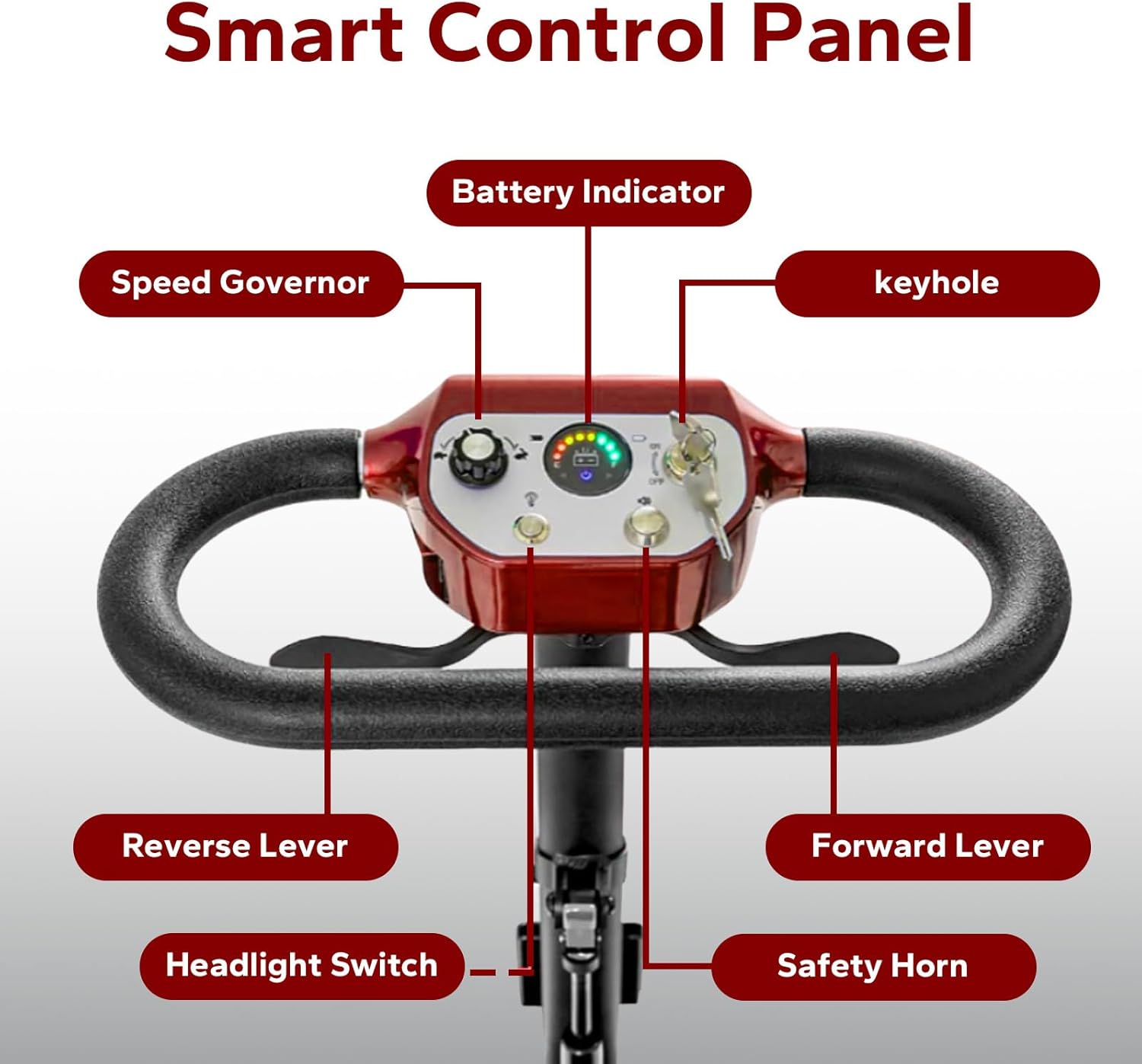 2026 Upgrade Mobility Scooter for Adults, 4 Wheels Folding Lightweight Electric Scooter for Seniors, Max 300LBS, Airline Approved, Red - Image 7