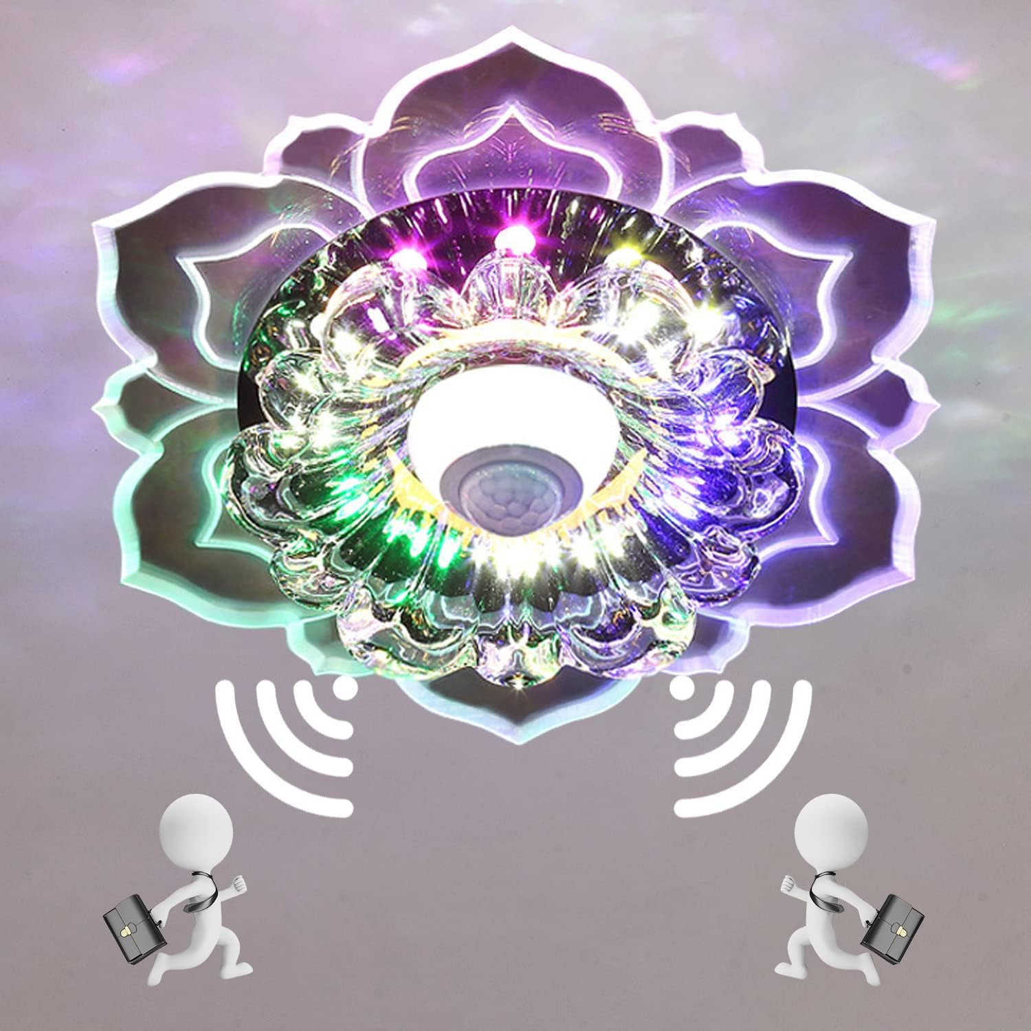 RYELEIN Motion Sensor RGB Ceiling Light, 7.8" Modern Semi Flush Mount