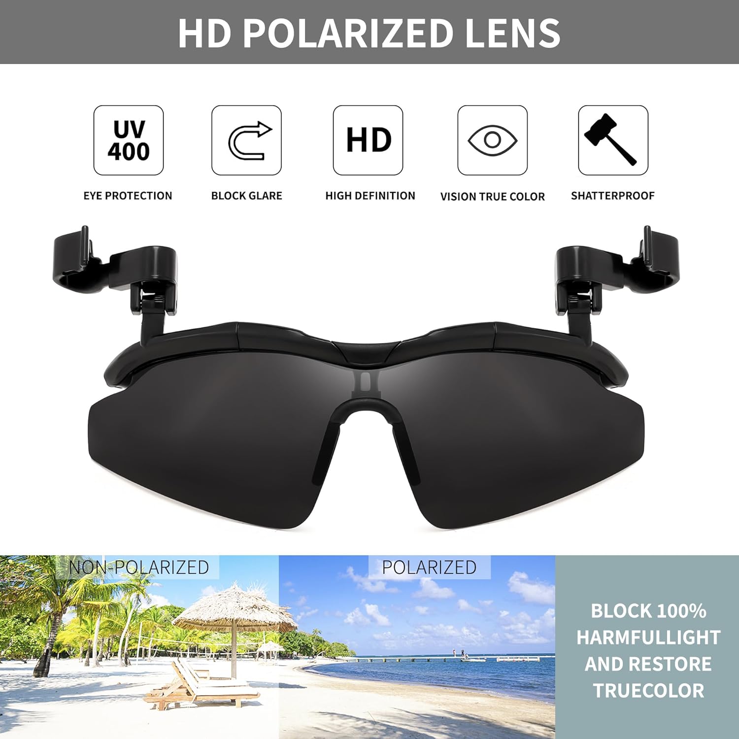 FEISEDY Polarized Clip On Sunglasses,Clip Cap Sports Sunglass,UV400 Protection for Mens Womens Fishing Cycling Hiking B0356 - Image 4