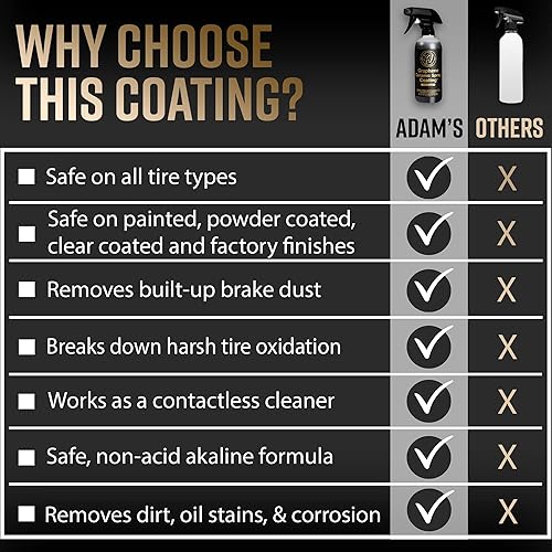 Vista 14 de Adam's Polishes Revestimiento en aerosol de cerámica de grafeno – Revestimiento de cerámica de óxido de grafeno pulverizable para automóviles