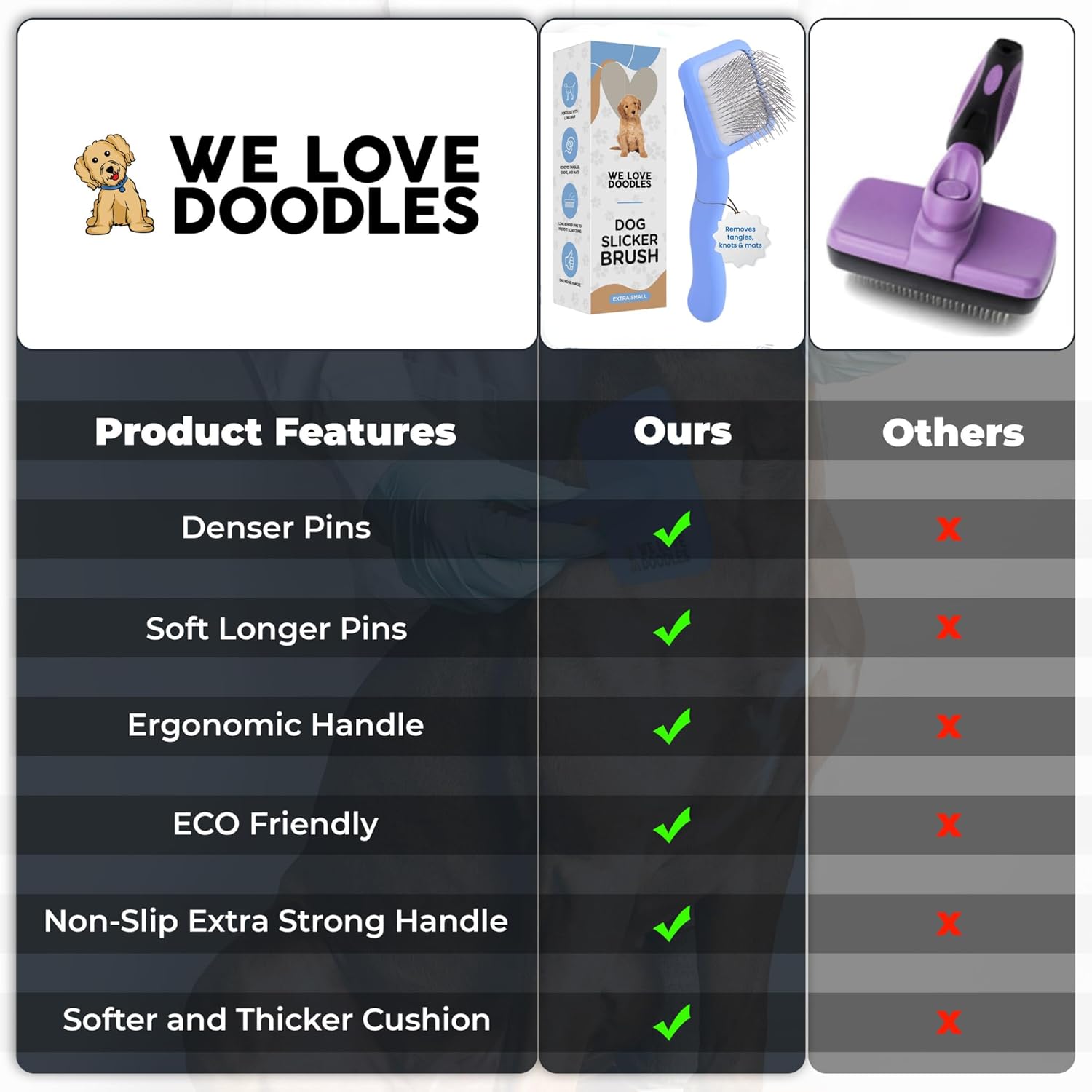 We Love Doodles Grooming Bundle Extra Small Dog Slicker Brush & Lavender Dog Shampoo - for Grooming Pet Hair, Long Pin Brush for Dematting - Sensitive Skin Shampoo for Puppies