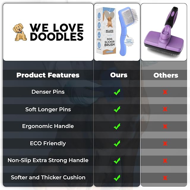 Foto 5 de 6 de We Love Doodles Cepillo de pelo largo Goldendoodle para pelos de mascotas