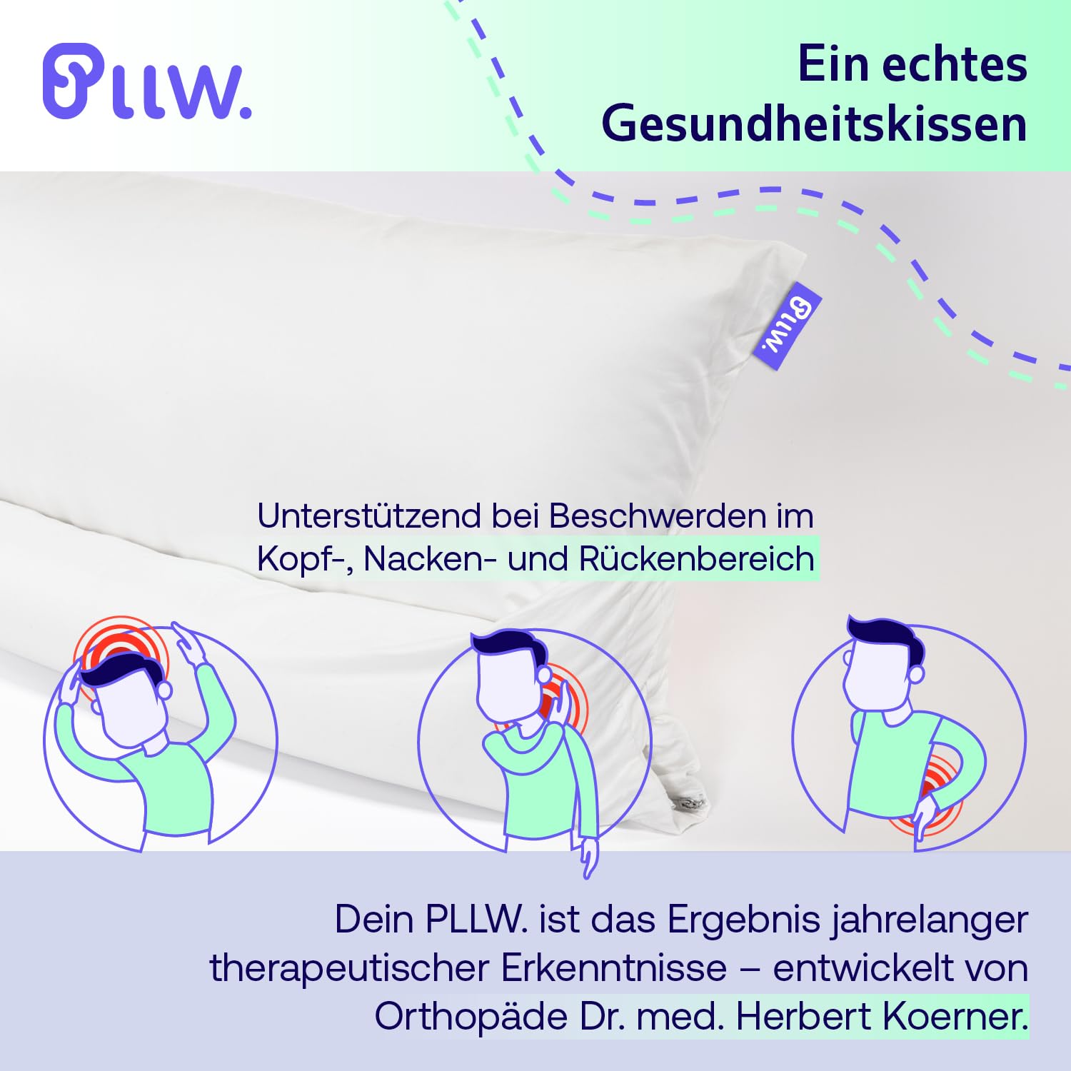 PLLW. Orthopädisches Nackenkissen 40x80 I Kopfkissen Nackenschmerzen mit beweglicher Nackenrolle I Ergonomisches Seitenschläferkissen mit Bezug I Individuell füllbares Nackenstützkissen I Öko Tex 100