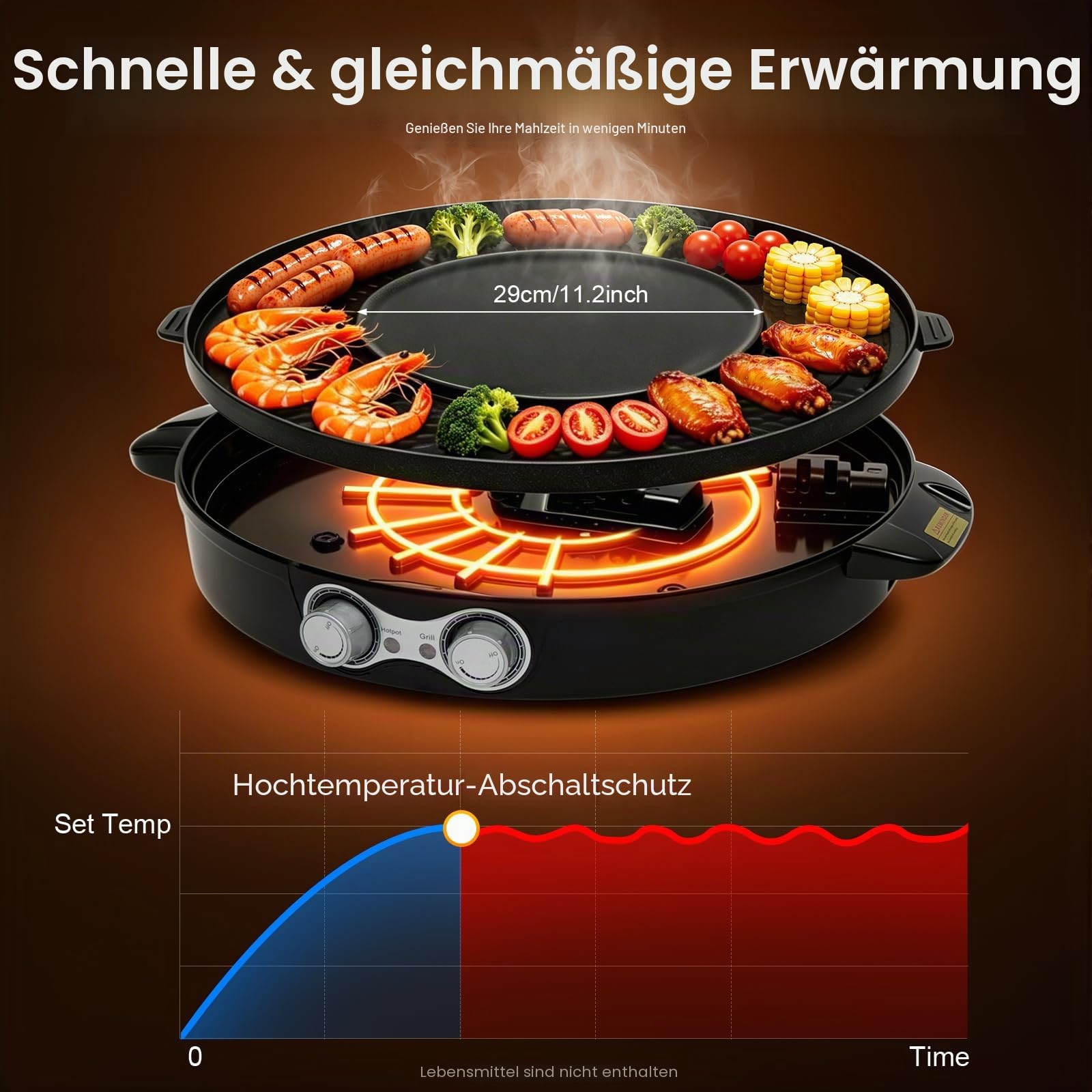 Elektrischer Hot Pot 2200W, 2 in 1 Multifunktion Elektrische Grill Hot pot mit Abnehmbar Kochplatte, Separate Doppelte Temperaturregelung, Indoor Korean BBQ Grill Thai Barbecue