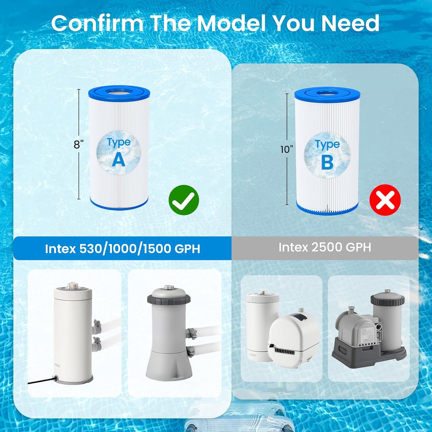 Type A or C Pool Filter Cartridge Replacement for Intex 29000E 59900E image 3