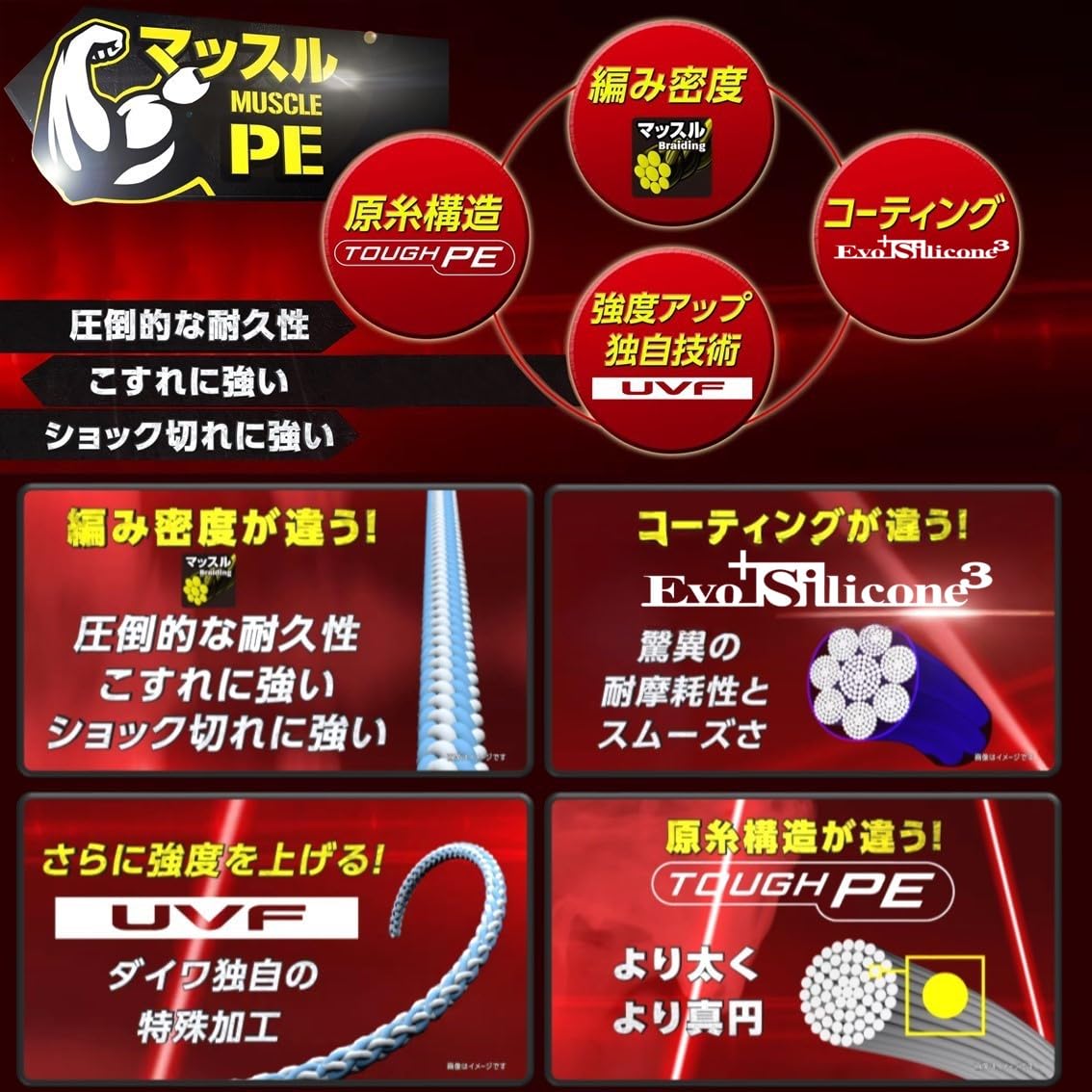Amazon.co.jp: ダイワ(DAIWA) PEライン UVF エメラルダスデュラ