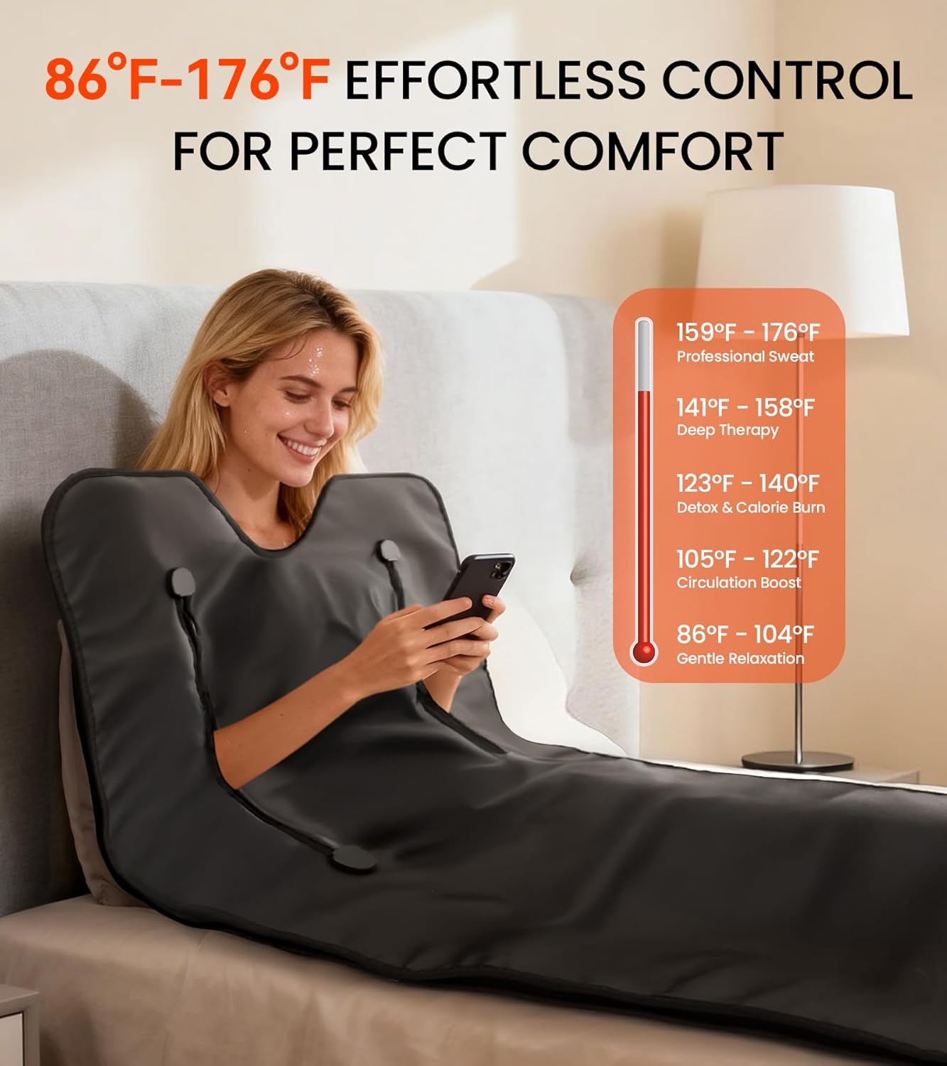 Infrared Sauna Blanket - PU Sauna Blanket for Detox & Relaxation 86℉-176℉ Adjustable, 60 Min Timer, Body Blanket with 5 pcs Detox Wrap & Portable Carring Bag at Home Sauna