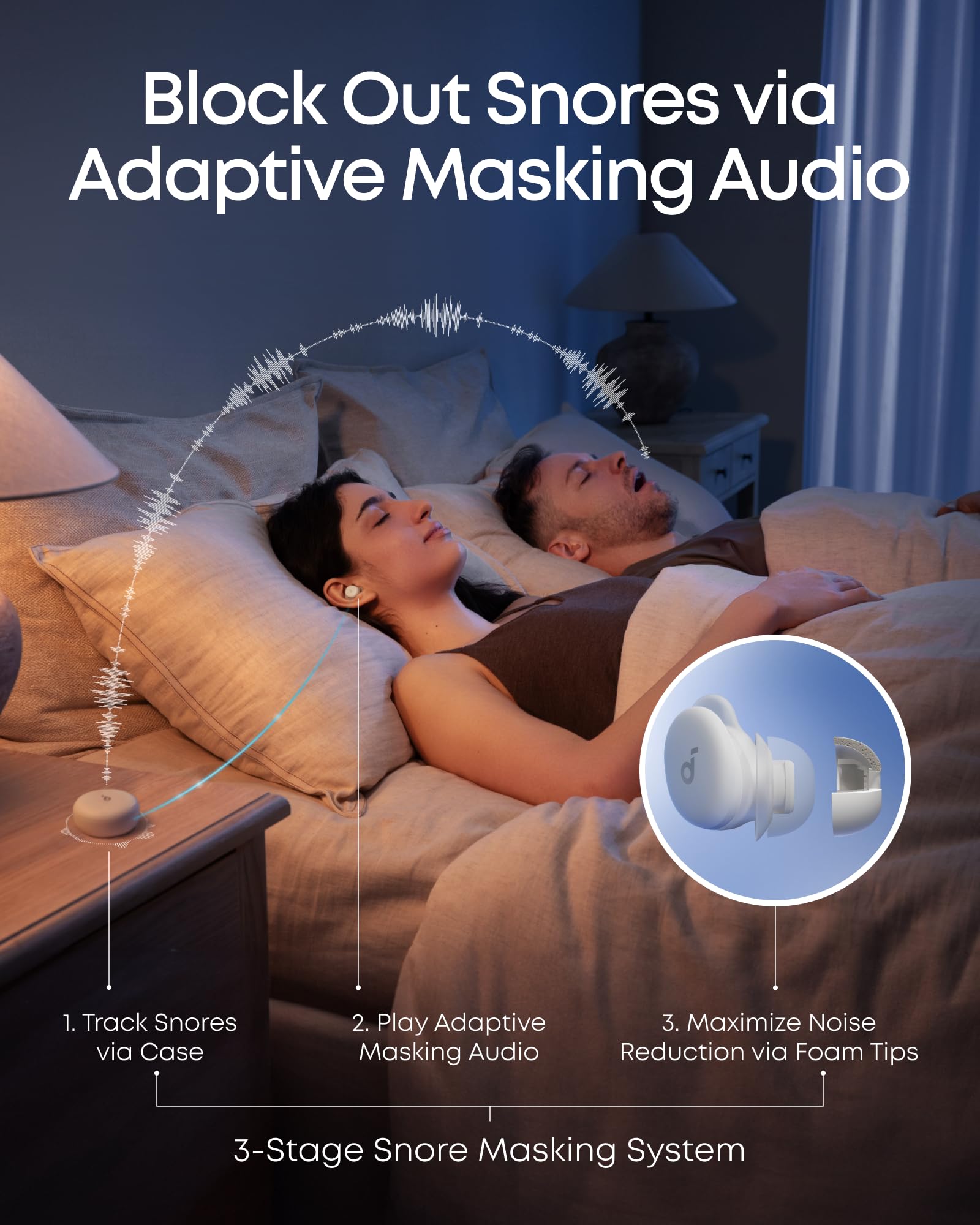 Soundcore Écouteurs de Sommeil Sleep A30 by Anker, réduction Active du Bruit, système adaptatif de Suppression des ronflements, Son cérébral généré par IA, 45 h d'autonomie