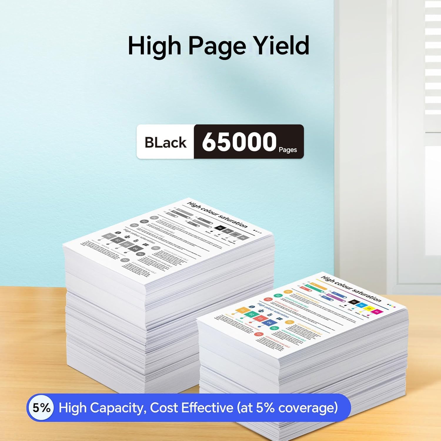 B400 B405 Drum Cartridge for Xerox Versalink B400/B405 101R00554 Drum Unit for VersaLink B405 B400 B400DN B400N B405N B405DN Printer Black (No Toner)