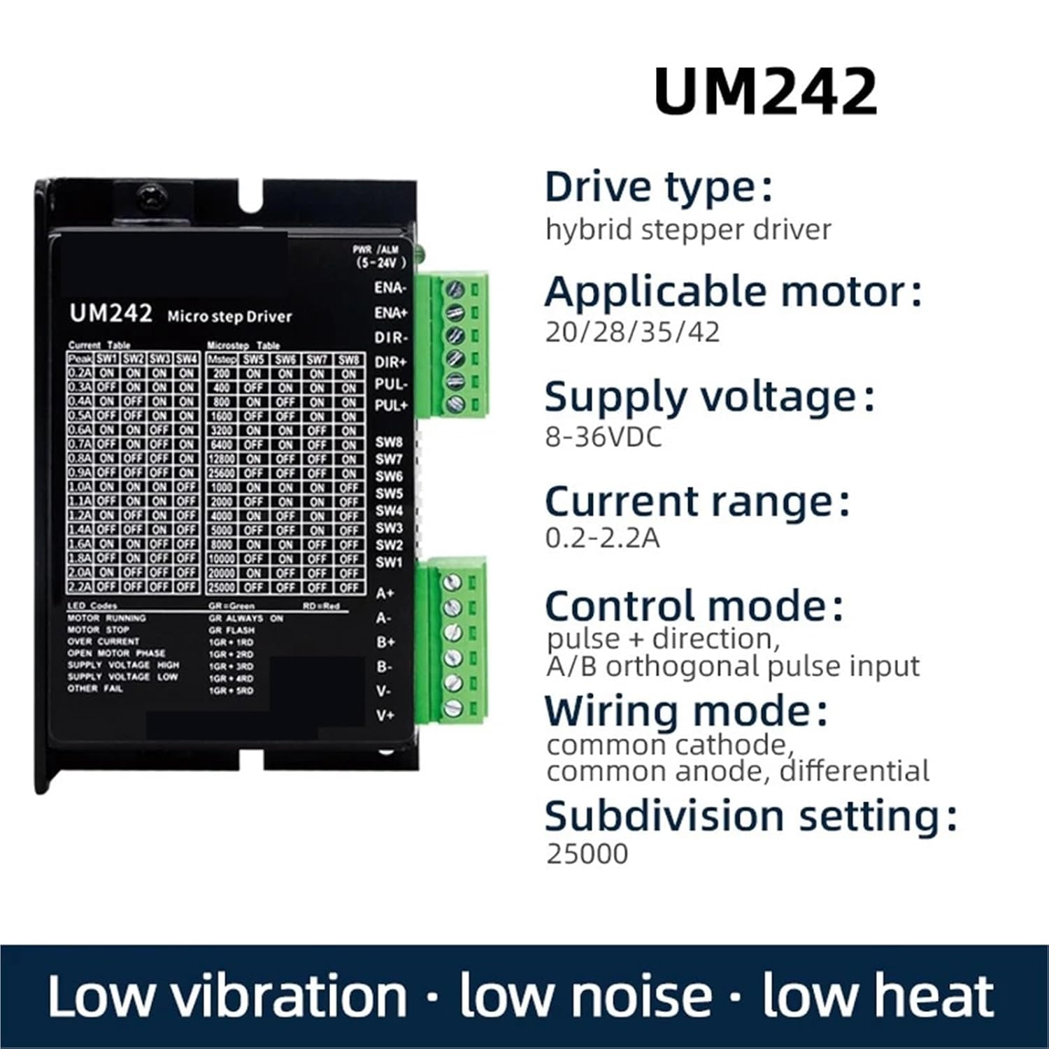 DC Tr8 Lead 1/2/4/8/12mm Thrust 100-490N Nema 17 Lead Screw Linear Actuator Stepper Motor with 100-360mm Lead Screw Stepper
