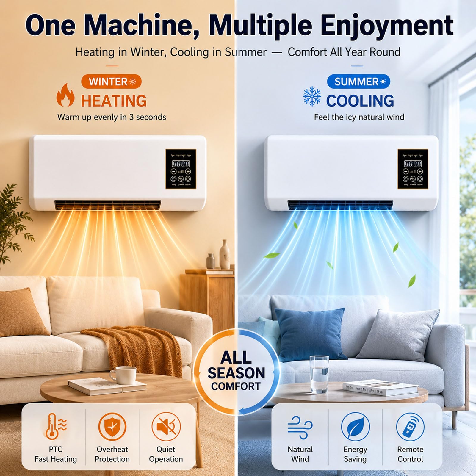 Aire Acondicionado Portátil De 2000W, Frío/Calor Regulable, Control Remoto Y Temporizador De 8 Horas, Aire Acondicionado Montado en la Pared de Doble Uso for casa u oficina,White