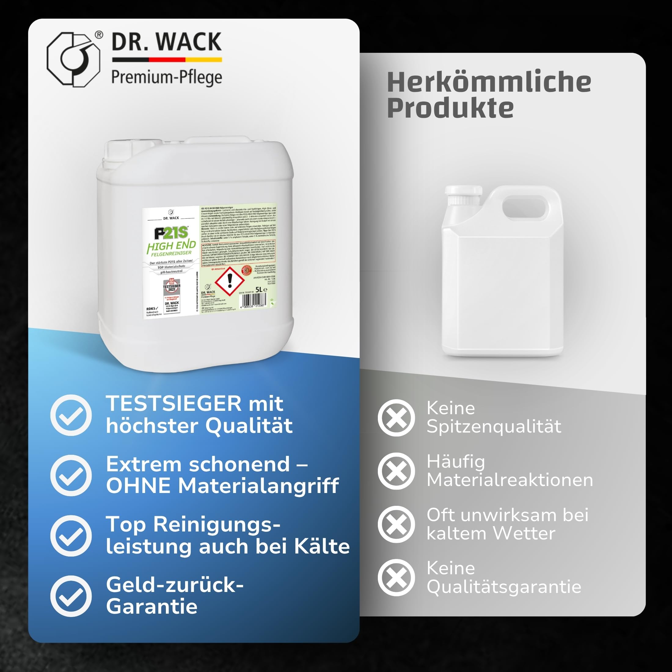 DR. WACK - P21S HIGH END Felgenreiniger 5 Liter - Felgen Spray mit Gel-Formel & Wirkindikator - Schnelle & schonende Reinigung - pH-hautneutral & biologisch abbaubar - Hochwertige Autopflege