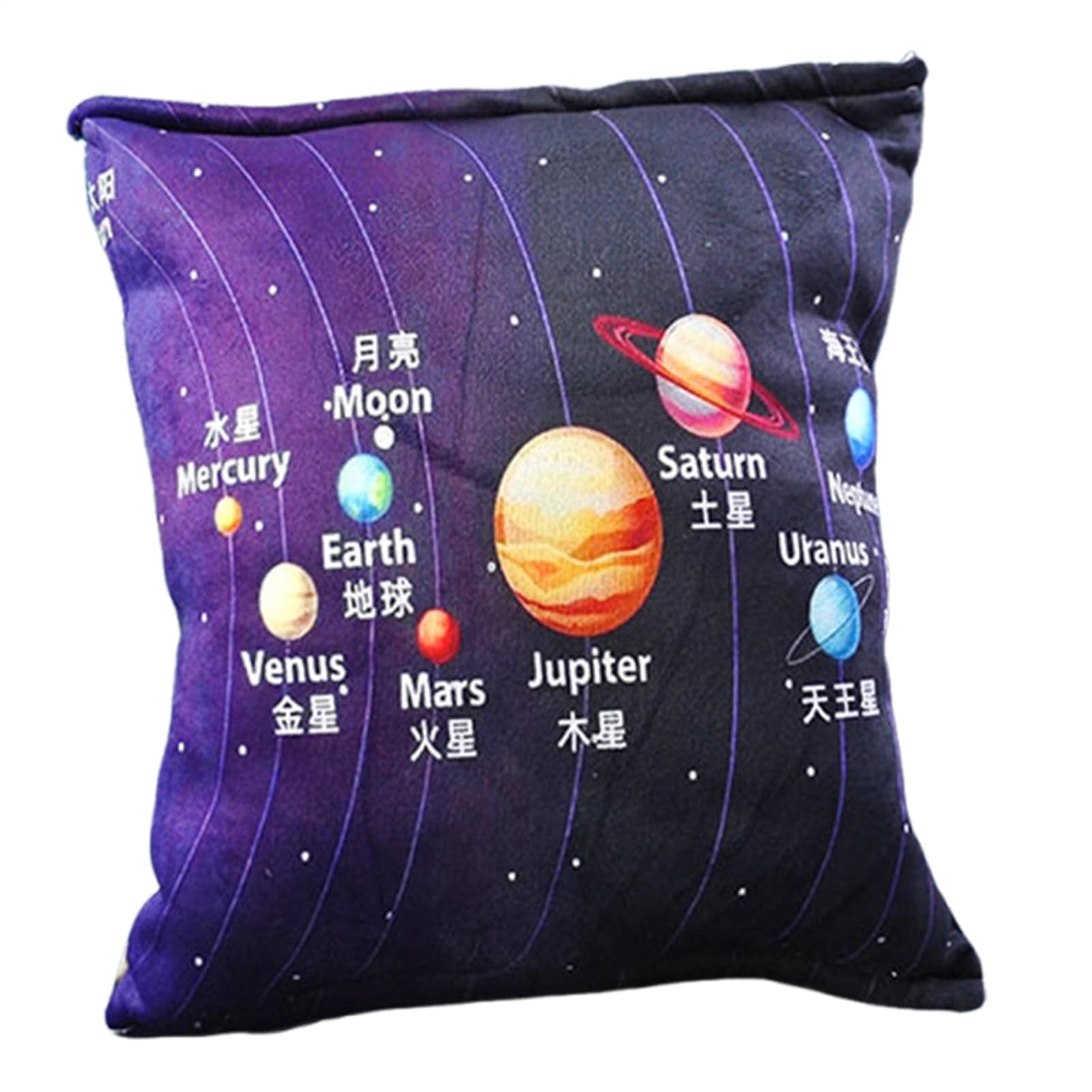 Coussin système solaire en peluche douce pour chambre d'enfant