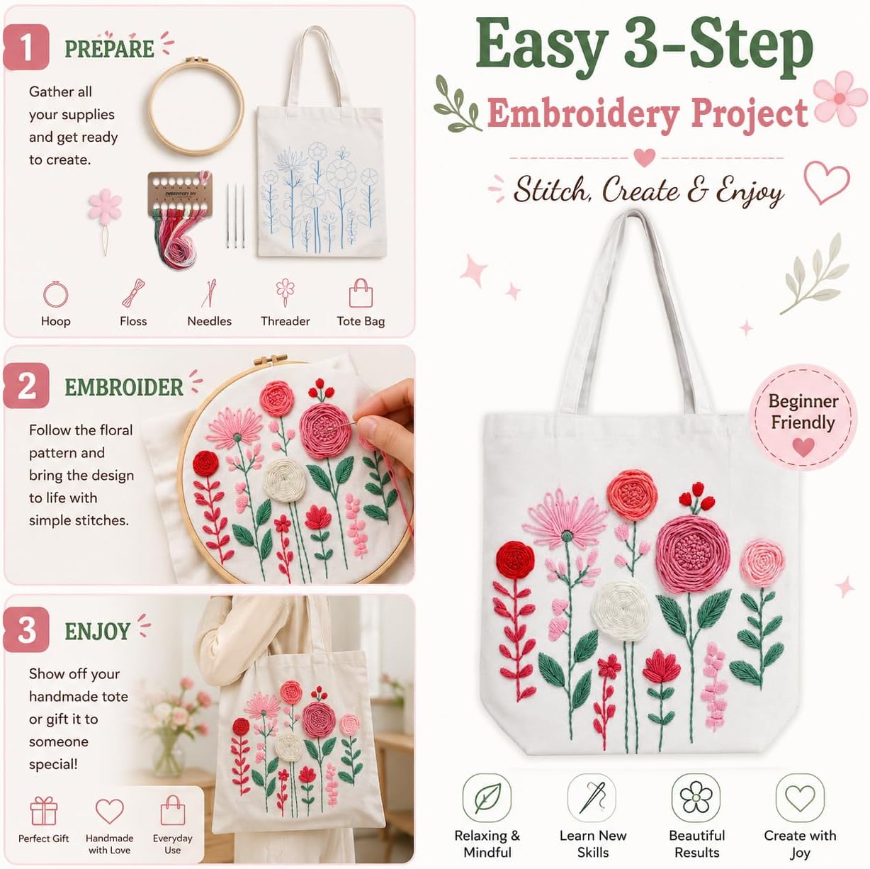 Nuberlic Floral Embroidery Kit Tote Bag for Beginners - Canvas Tote Bag Cross Stitch Kit, DIY Arts Crafts Needlepoint Set, Reusable Shopping Grocery Bag Gift with Flower Pattern