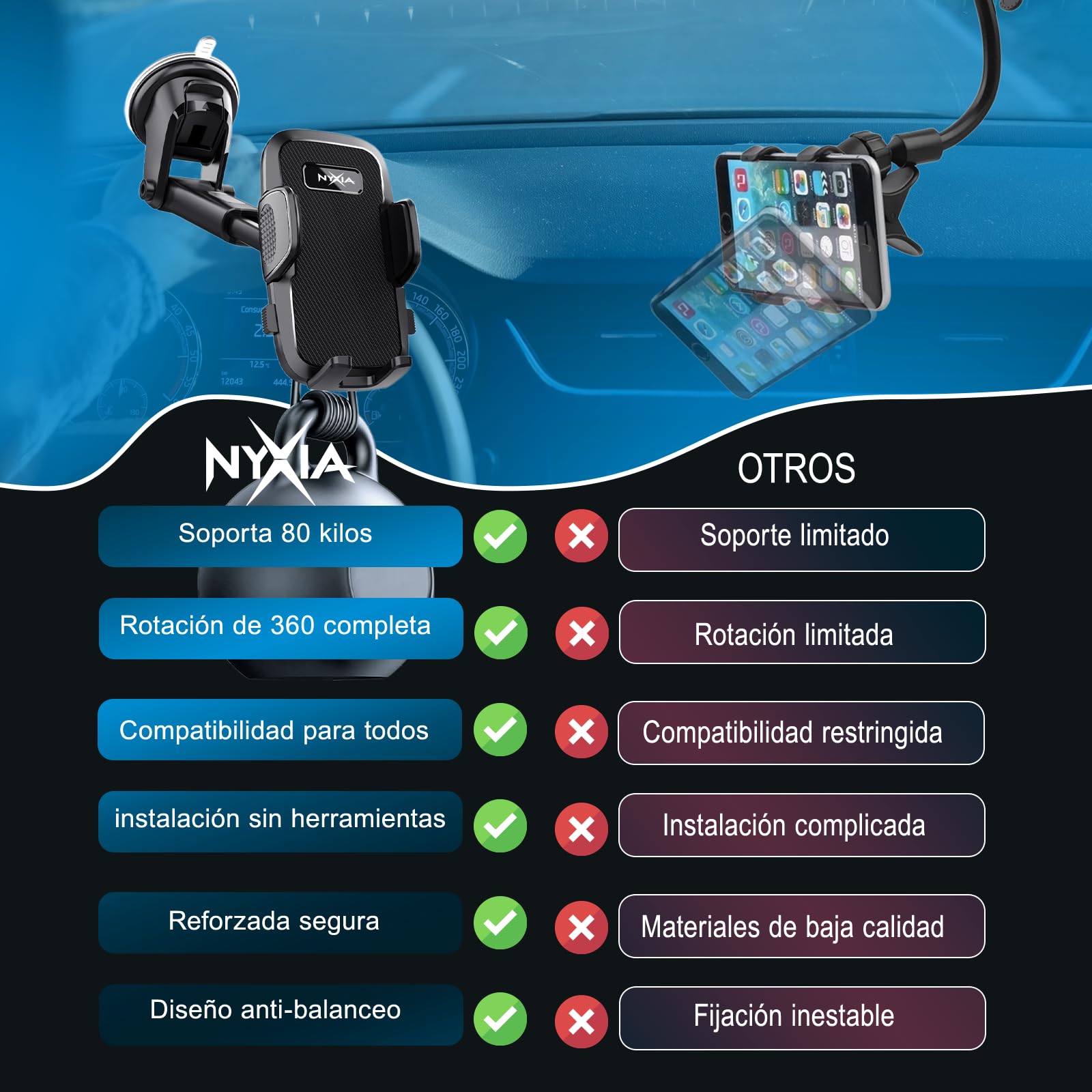 Nyxia® Soporte Movil Coche | Soporte Telefono Coche Universal | Potente Ventosa | Salpicadero/Parabrisas | Rotacion 360º | Compatible con Teléfono Móvil de 4” a 7” — view 5