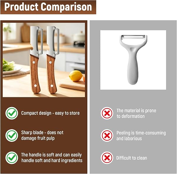 2PC Multi-Functional Vegetable Peeler for Kitchen,Vegetable Peeler Wooden Handle,2-in-1 Stainless Steel Fruit & Vegetable Peelers with Bottle Opener for Potato Pineapple - 3