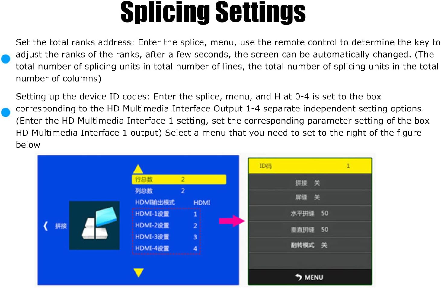 TV Wall Processor Supports 2x2 1x4 4x1 Modes 180 Degrees Mirror Flip Multifunctional Video Wall Controller HD Multimedia Interface 100?240V for TV(#3)