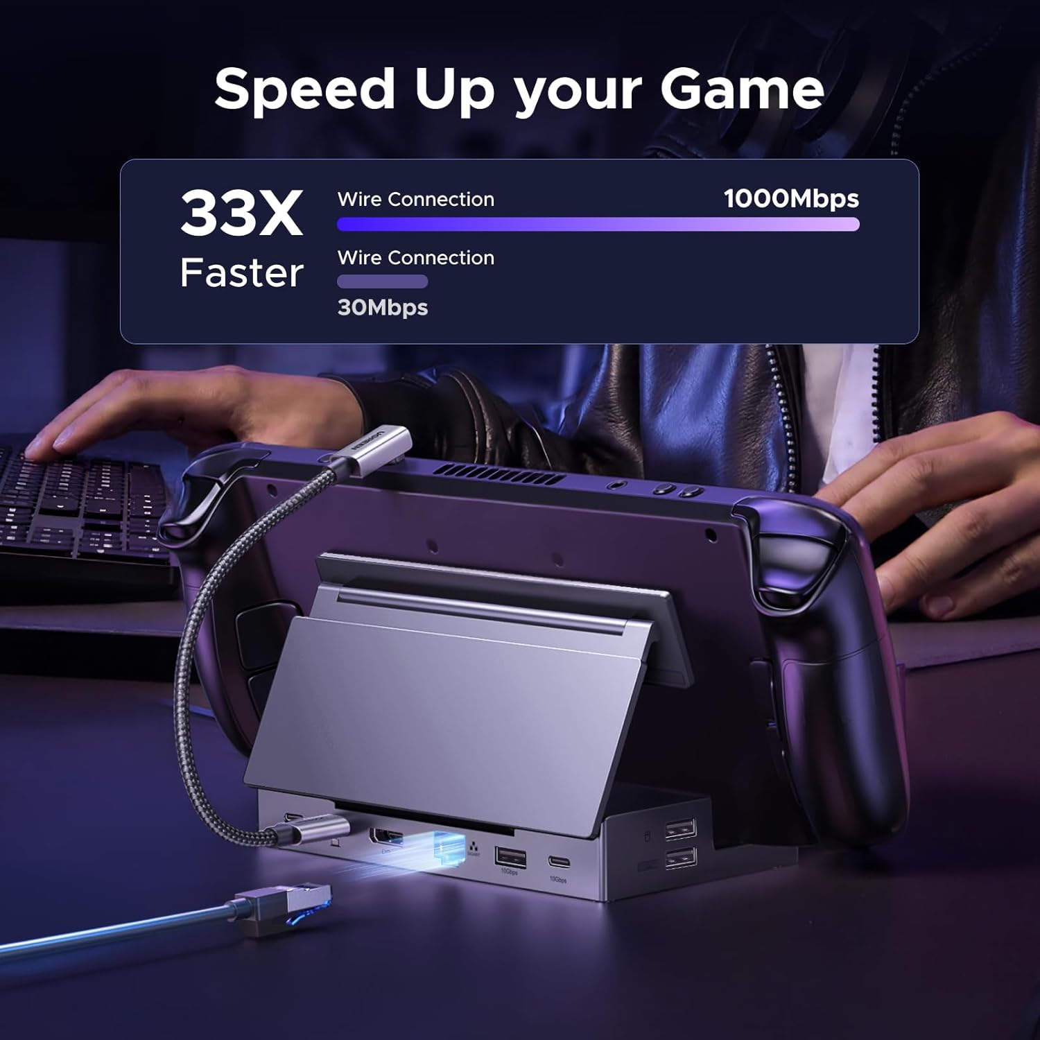 Handheld device connected to UGREEN dock, showing fast Ethernet speed of 1000Mbps