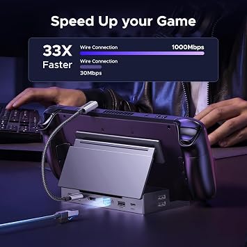 UGREEN Steam Deck Dock Katlanabilir Standlı 9'u 1 Arada USB C Bağlantı İstasyonu, 4K@120Hz DP, Gigabit Ethernet, PD 100W, 10Gbps USB A&C 3.2, TF/SD Steam Deck, Rog Ally, Rog X, Legion Go vb. ile