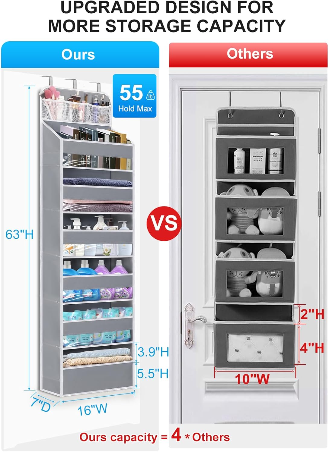 Over the Door Organizer 7 Tiers - 55lb Heavy Duty Door Hanging Organizer, No Tilt Behind Door Storage for Bedroom/Bathroom/Closet/Nursery/Shoe Storage, Grey, 1 Pack - Image 2