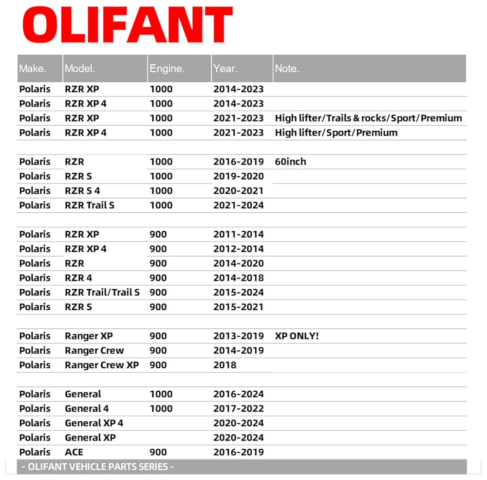 Amazon.com: 3211180 Drive Belt for Polaris RZR 1000 XP RZR