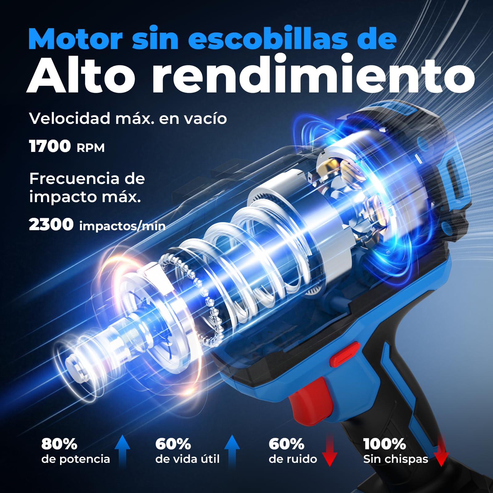 DongCheng Llave de impacto a batería, 1700 Nm Incluye 1 batería 5Ah | sin escobillas 1/2" , 3 velocidades , cargador rápido, 3 dados y maletín. Para reparación de camiones y maquinaria pesada