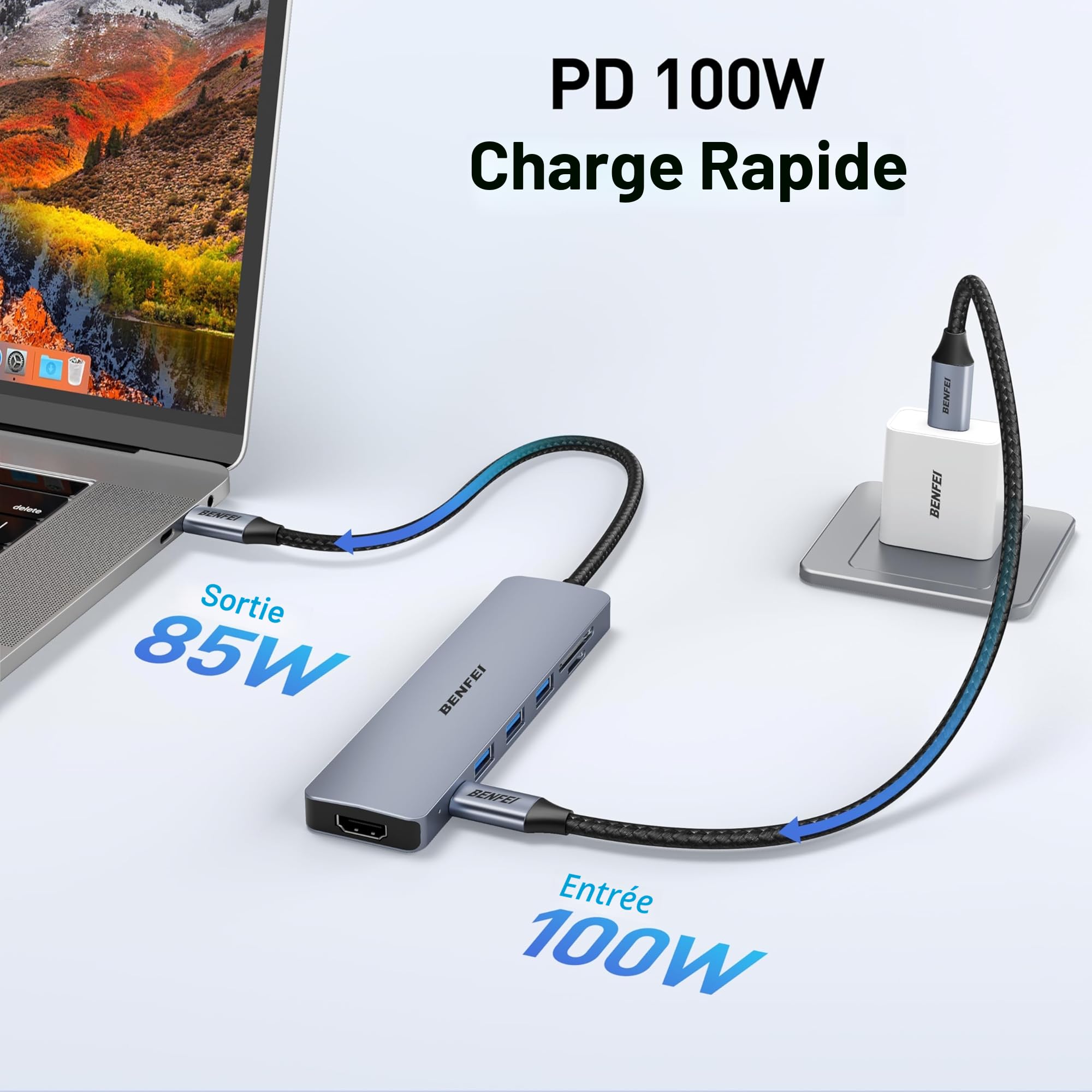 BENFEI Hub USB C 7 en 1, Adaptateur multiport USB-C avec HDMI 4K 60Hz, Alimentation 100W, USB 3.0 5Gbps, Lecteur de Carte SD/TF 160 Mo/s pour MacBook iPad