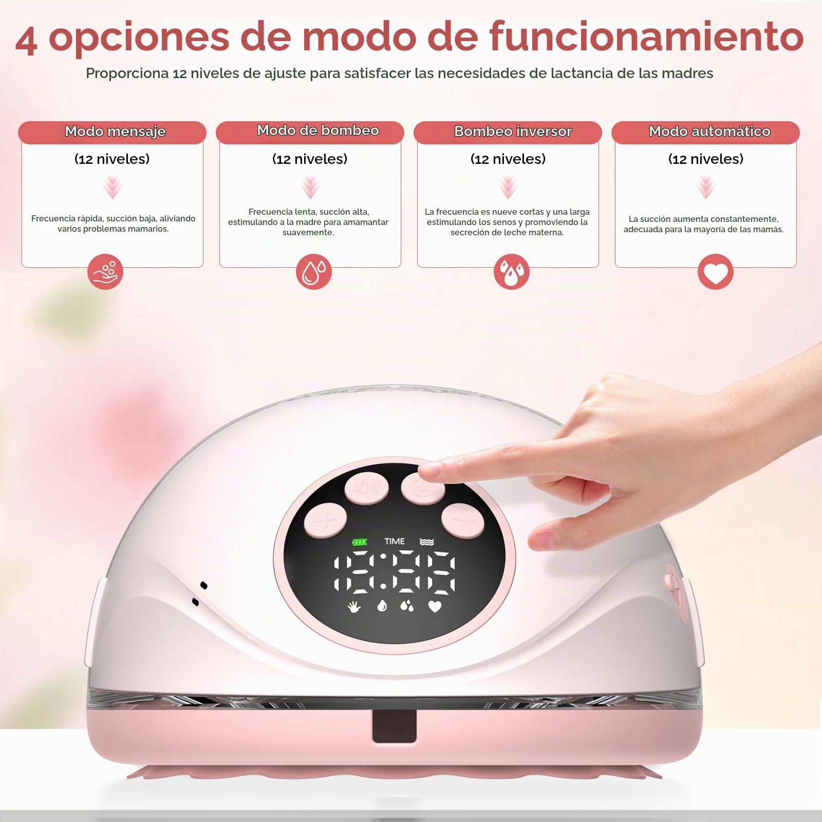 Extractor de Leche Eléctrico Manos Libres 2 Piezas, 4 Modos 12 Niveles, Silencioso ≤50dB,Portátil con Pezones 19/21/24 mm, Diseño Integrado, Accesorios Incluidos