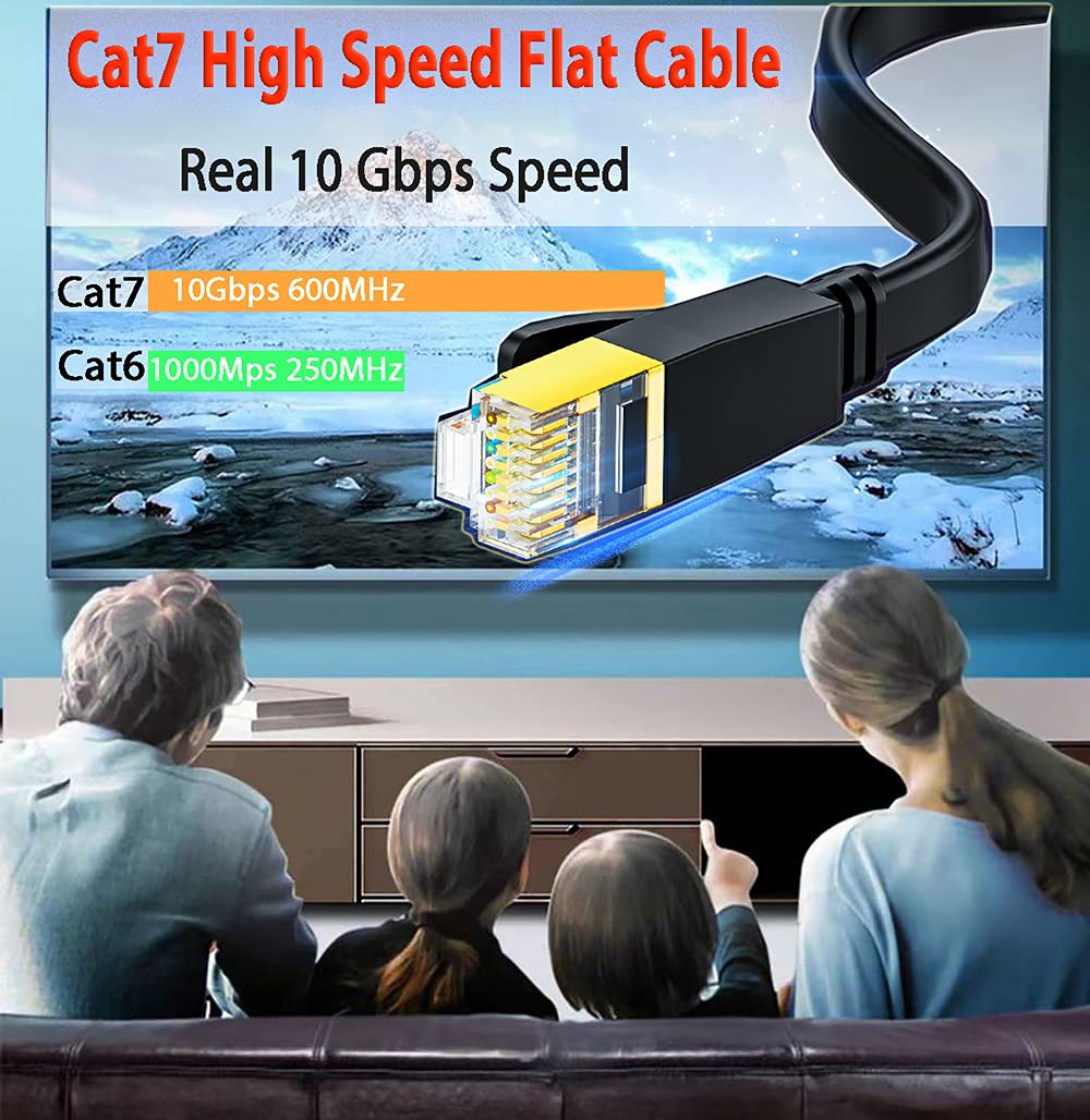 SSTP 25m Outdoor Ethernet Cable, Flat, High Speed Gigabit (25 FREE Chips), Faster than Cat 6 / Cat 5 - Image 3