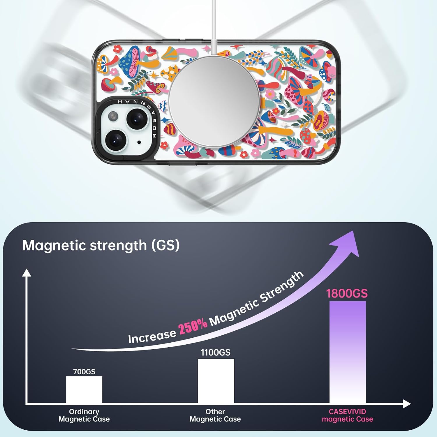 Magnetic for iPhone 15 Magsafe Case Cute Aesthetic - Durable Shockproof 6.6 ft Drop Impact Phone Case Cover with Funny Fashion Mushroom Jungle 6.1" Black