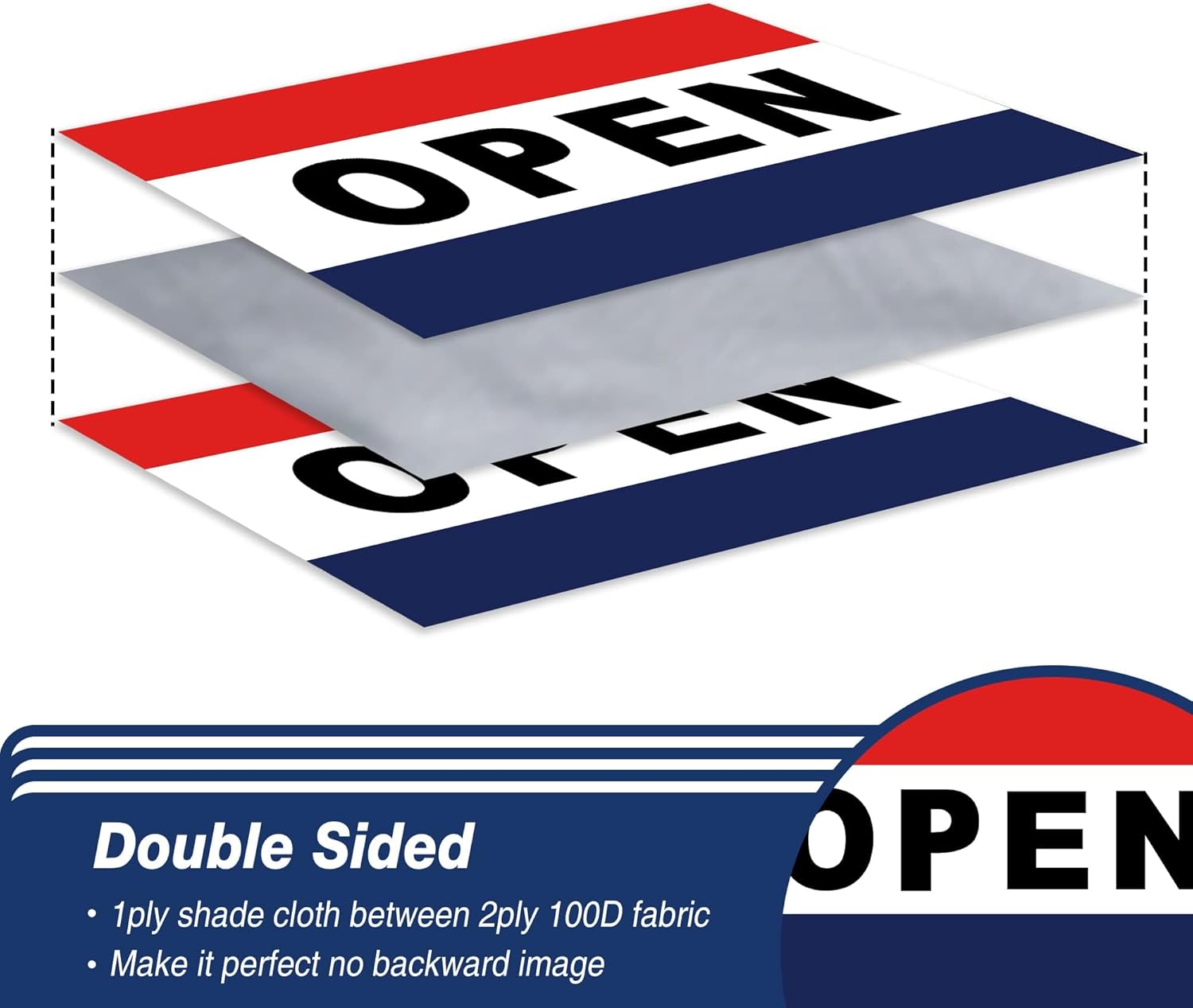 Open Flag for Business 3x5 ft, Double Sided 3 Ply Heavy Duty Outdoor Flag, 100% Polyester Fade Resistant Open Sign with Brass Grommets - Image 2
