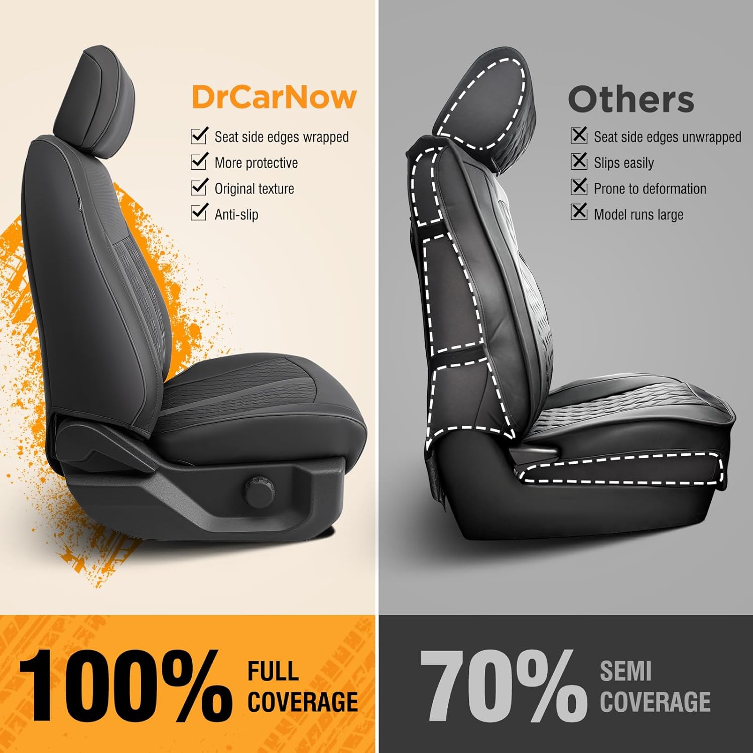 DrCarNow Car Seat Covers for Ford F-150: 2015–2025 SuperCrew XL XLT, Full Coverage Leather Truck Seat Protectors, for F150 Pickup Truck Seat Liners for 1st & 2nd Row Bucket Seats Accessories