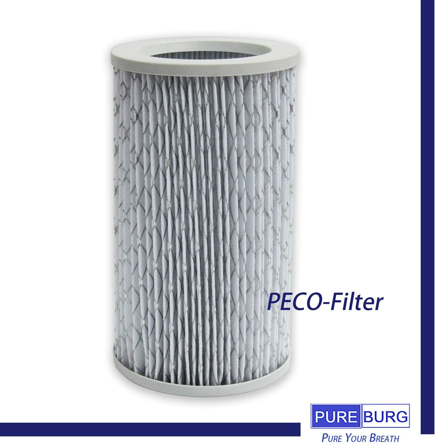 Onе-Dау Sаlе: Uр tо 60% оƒƒ PUREBURG Replacement HEPA Filter combo Pack Compatible with Molekule Air Purifier