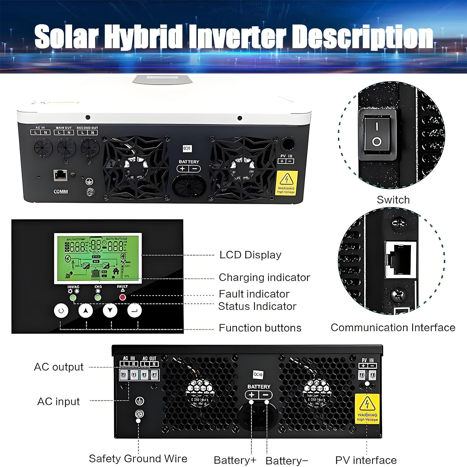 Hybrid Solar Inverter (1.0-10.2KW), 12V 24V 48V Pure Sine Wave Inverter, Off Grid Hybrid Inverter Charger, LCD Display, with 40/80/120/160A MPPT Solar Charge Controller(1.0KW/12V)