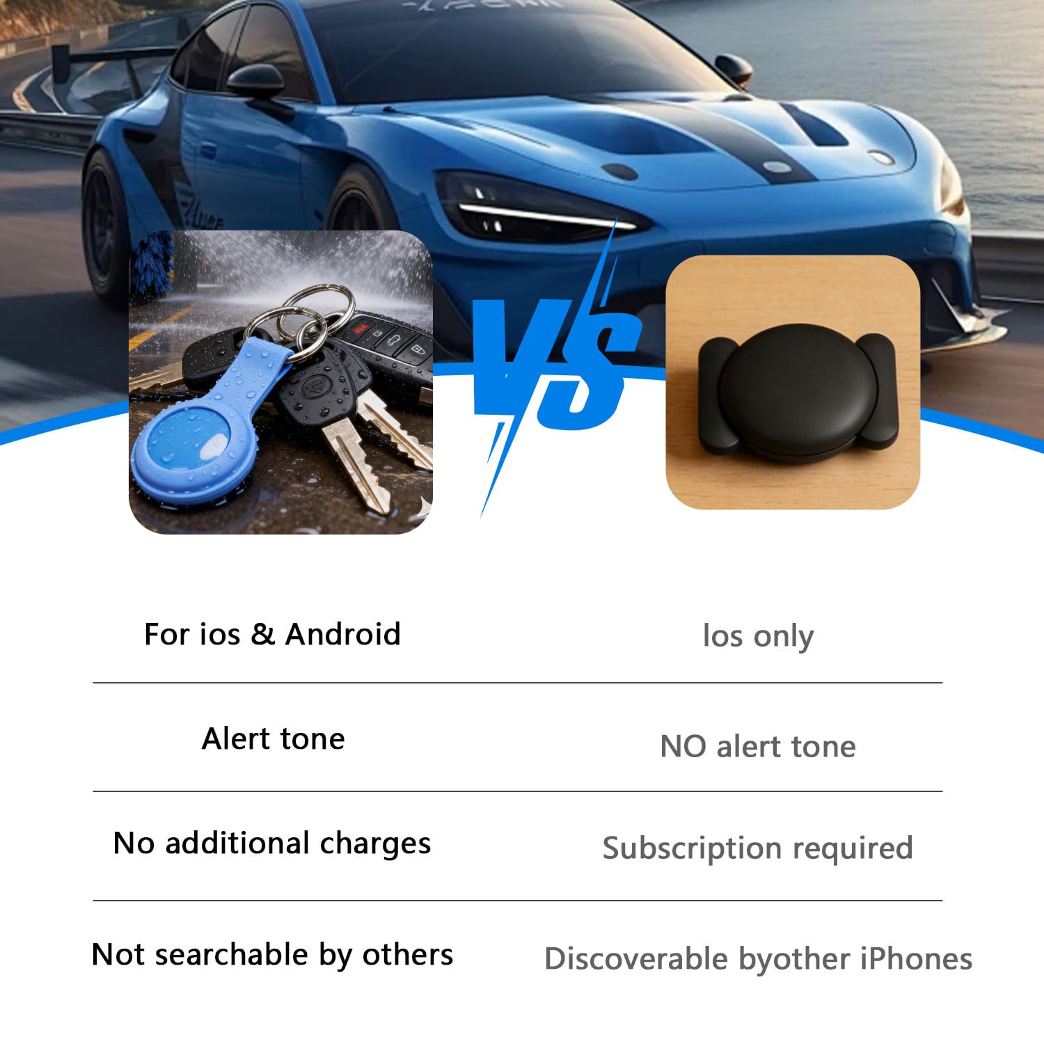 GPS Tracker for Vehicles,Cars,Kids & Pets,Real-Time Location Updates,No SIM Card No Subscription,Long Standby Waterproof GPS Tracking Device for Dogs, Elderly & Valuables (Android & iOS) - image 7