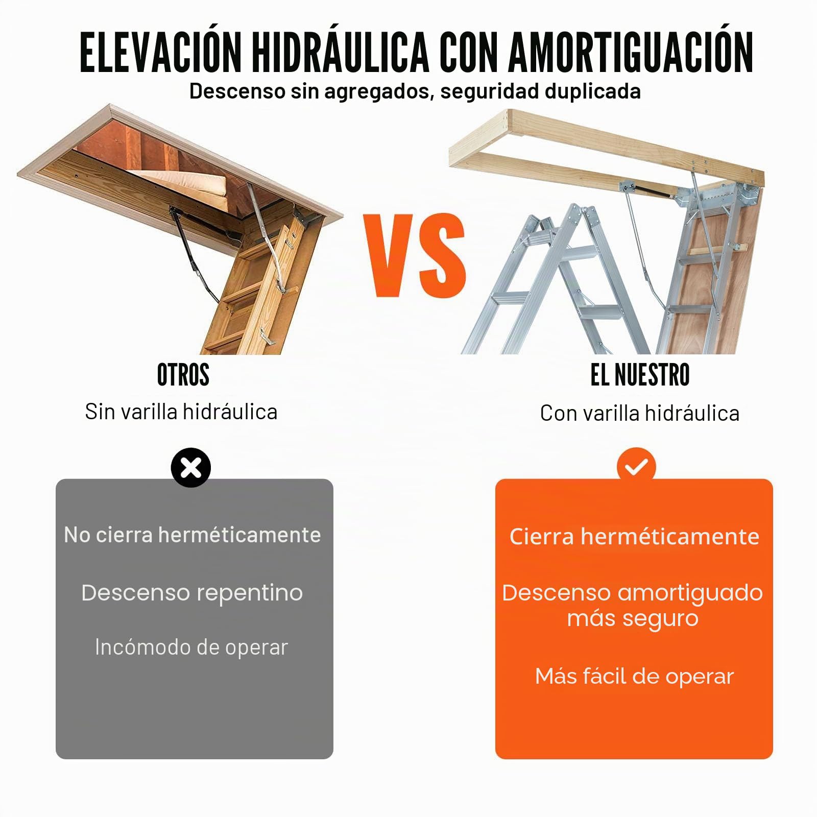 VEVOR Escalera Telescópica Plegable de Aluminio para Ático 570 x 1600 mm Capacidad de Carga de 158,8 kg Extensión Multiusos Ligera y Portátil Altura de Instalación 9,5'-12' para Ático, Oficina, Hogar