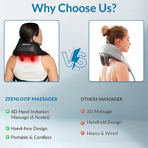 Vista 7 de ZENLOOP Masajeador de cuello y hombros ultra cómodo, terapia avanzada de amasado 4D con calor relajante, recargable USB-C, diseño ajustable, uso