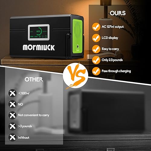 Miniatura 5 de Banco de energía portátil con salida de CA, banco de energía portátil de 24000 mAh, con salida de CA de 127 W110 V, compatible con teléfonos