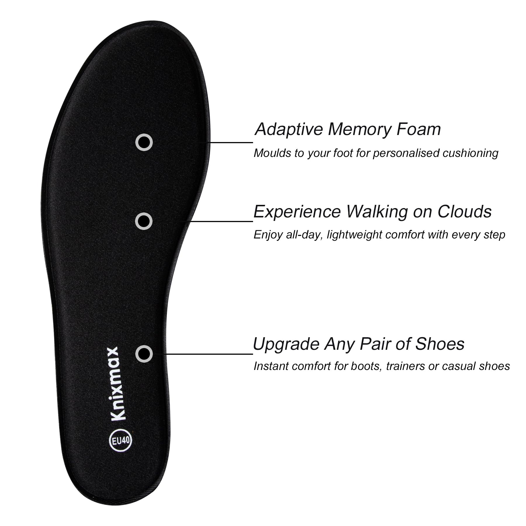 Knixmax Plantillas Memory Foam para Mujer y Hombre Comodidad Plantilla de Zapato Absorción de Impacto Amortiguación Suave Suelas Internas para Zapatillas, Botas - 2