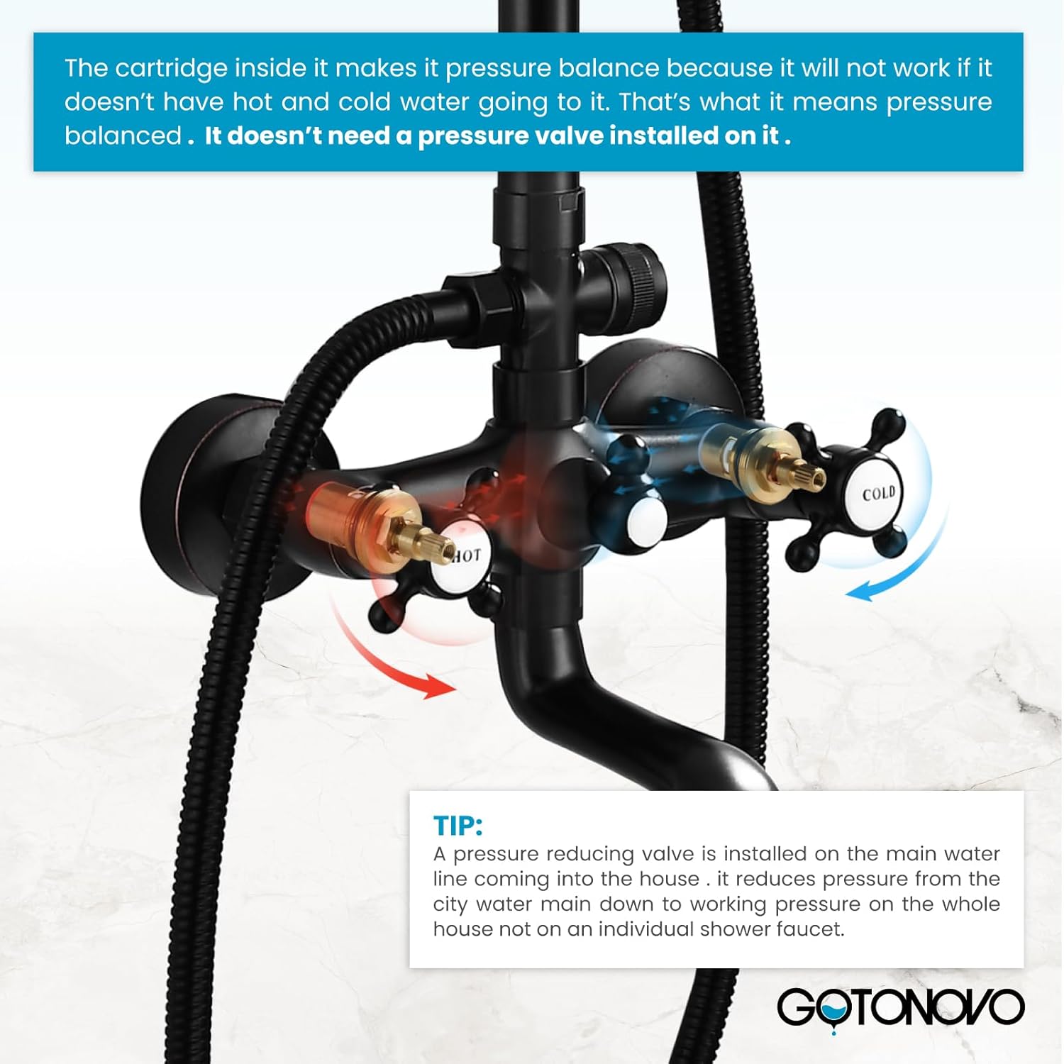 gotonovo Exposed Bathroom Shower System Vintage Shower Fixture 8 Inch Rainfall Shower Head Handheld Spray Tub Filler Brass Pipe 3-Function Wall Mount Double Cross Knobs Oil Rubbed Bronze