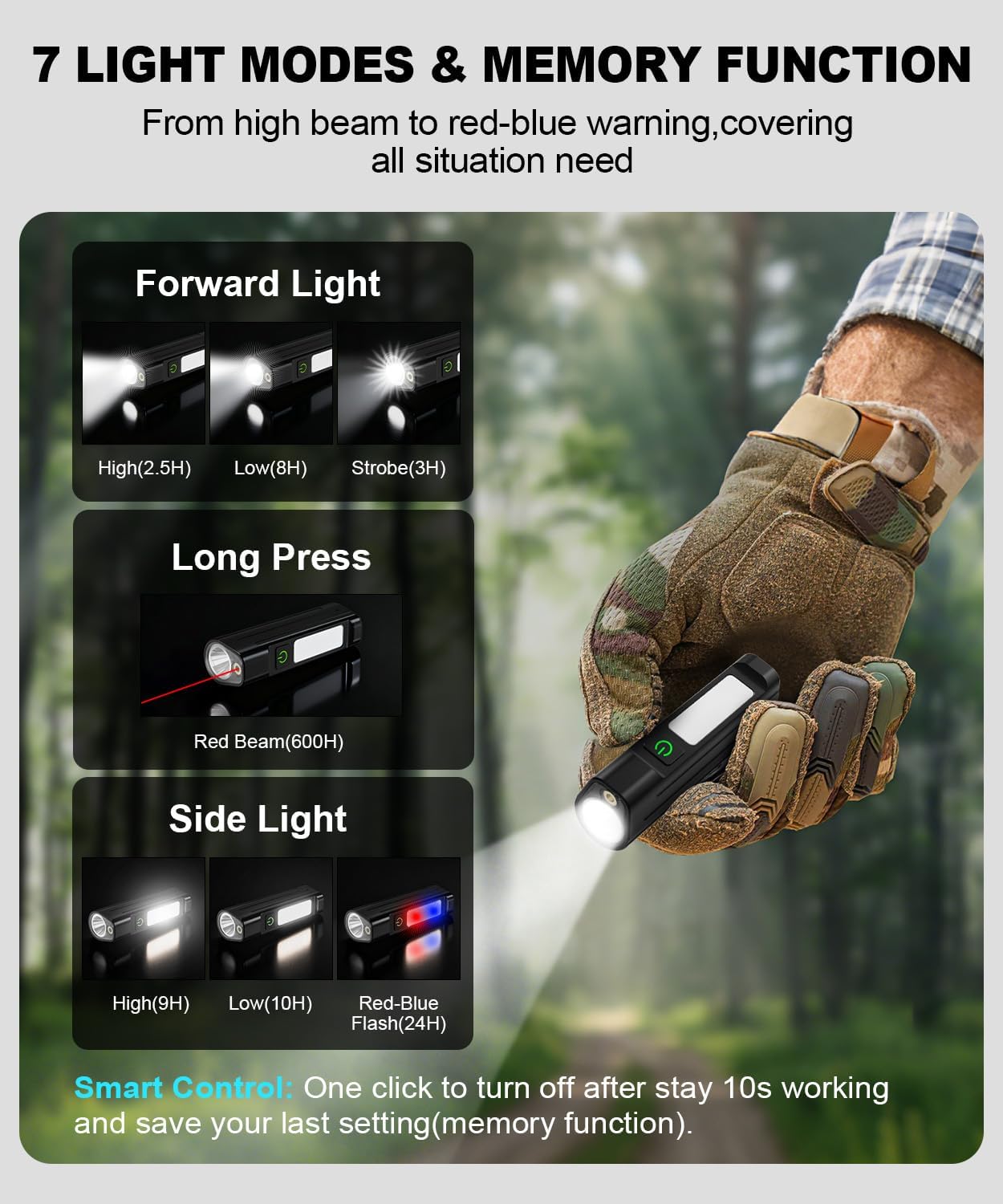 Rechargeable Small EDC Magnetic Flashlight with Red Beam & COB Work Light, 1500 Lumens Pocket Flashlight, IPX4 Compact LED Flash Light for Presentation, Pet Play, Outdoor, Car Repair, Emergency Use